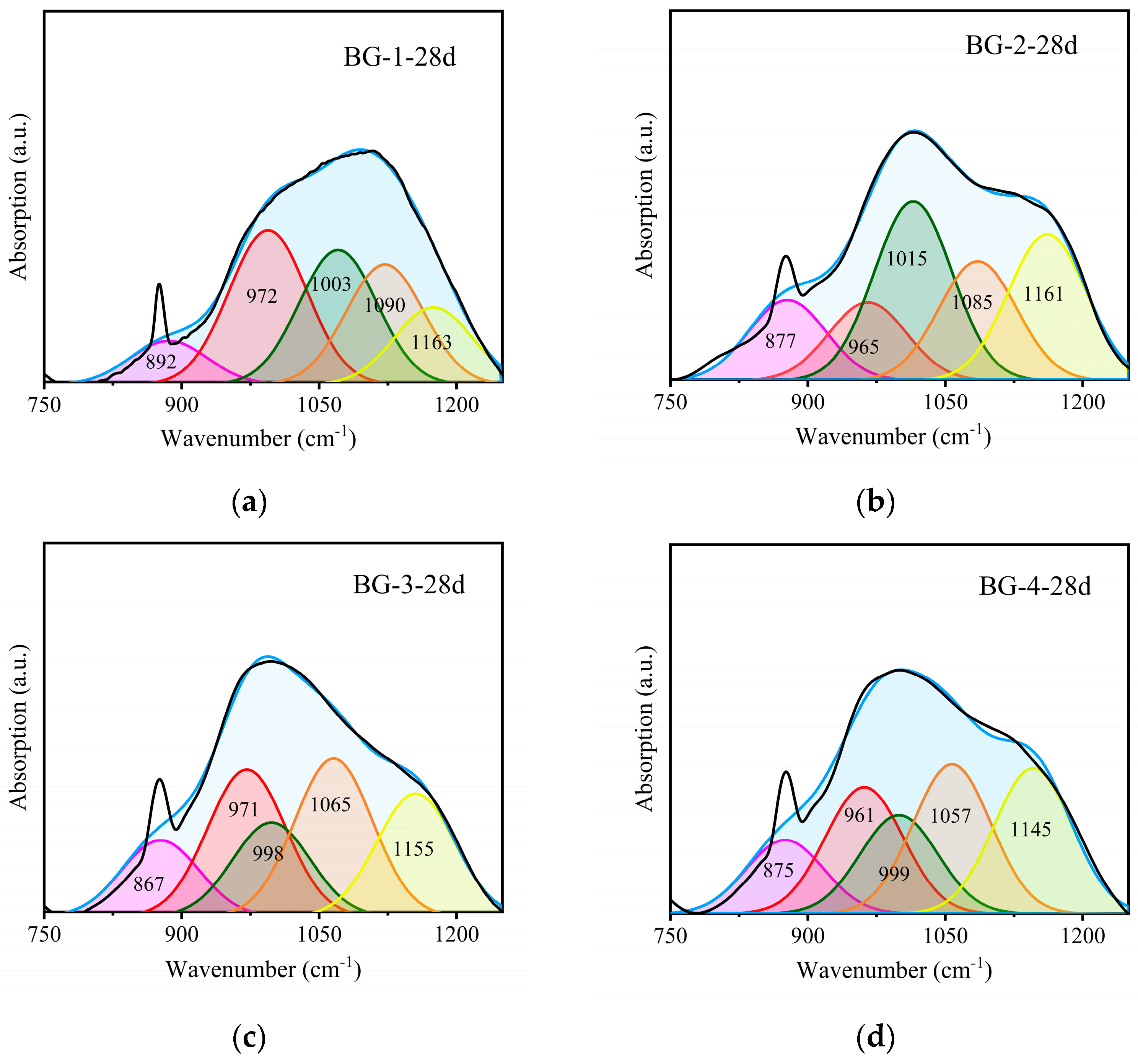 Materials 18 01466 g012