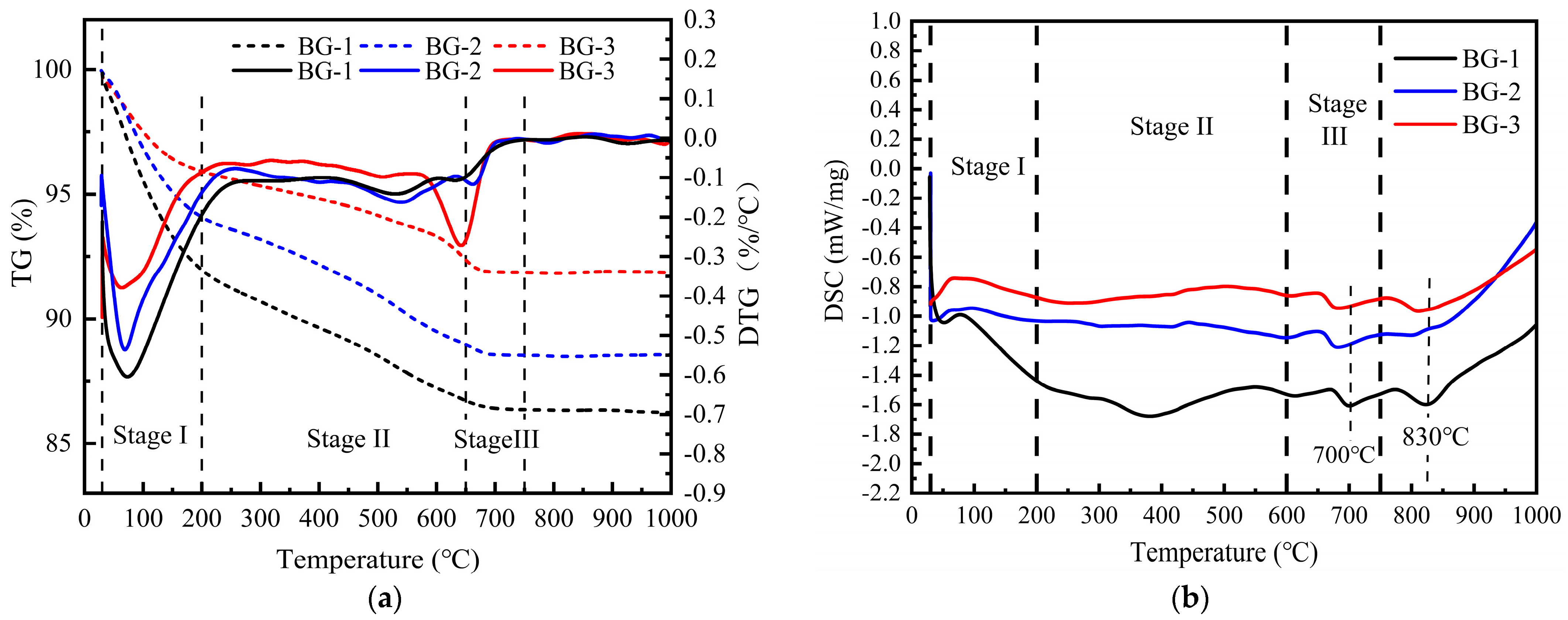 Materials 18 01466 g013