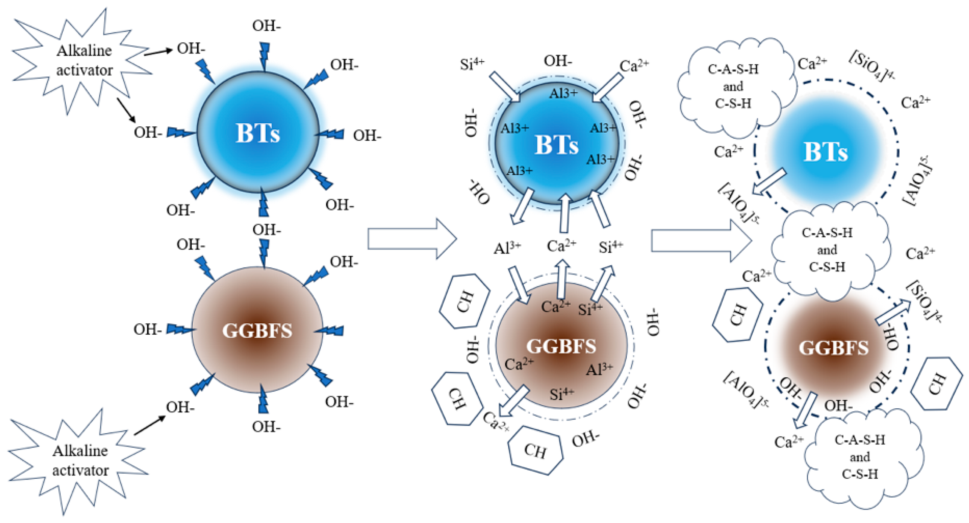 Materials 18 01466 g015