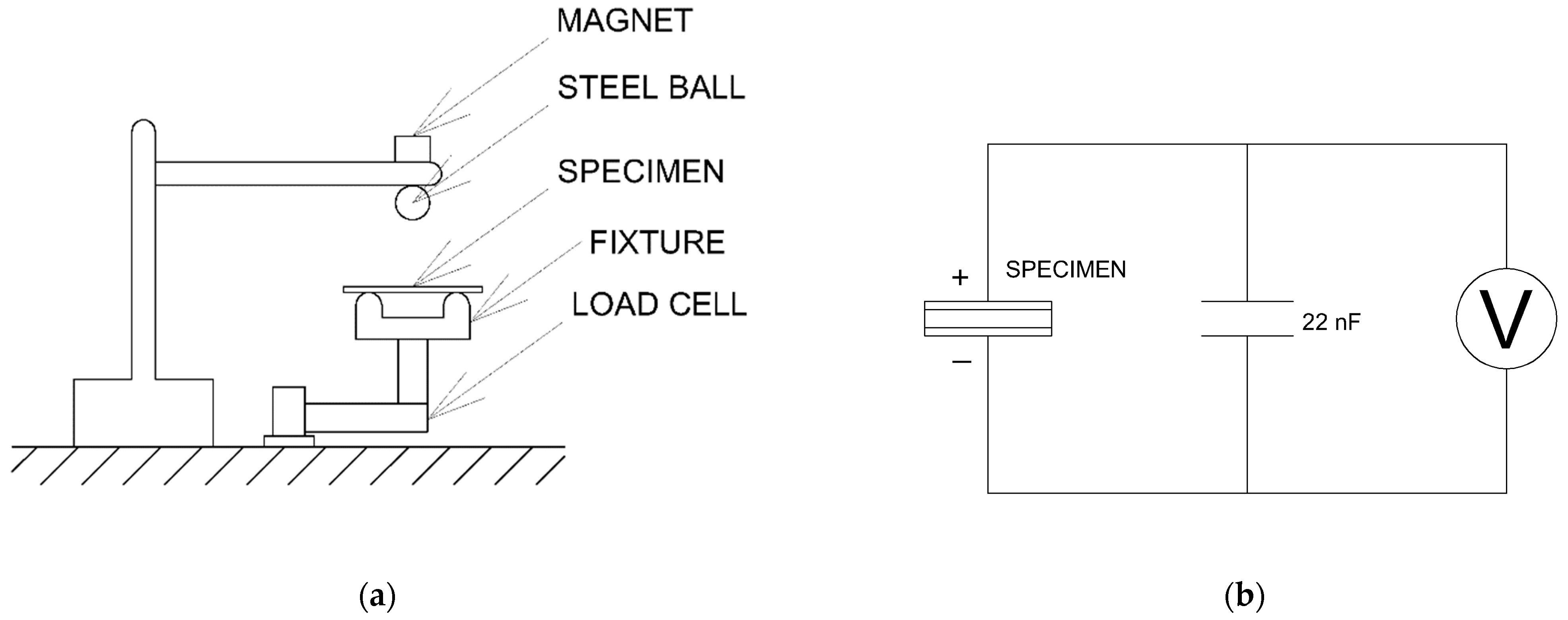 Materials 18 01467 g001