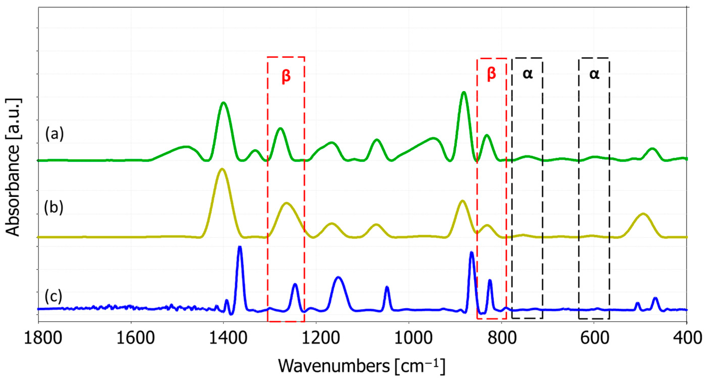Materials 18 01467 g006
