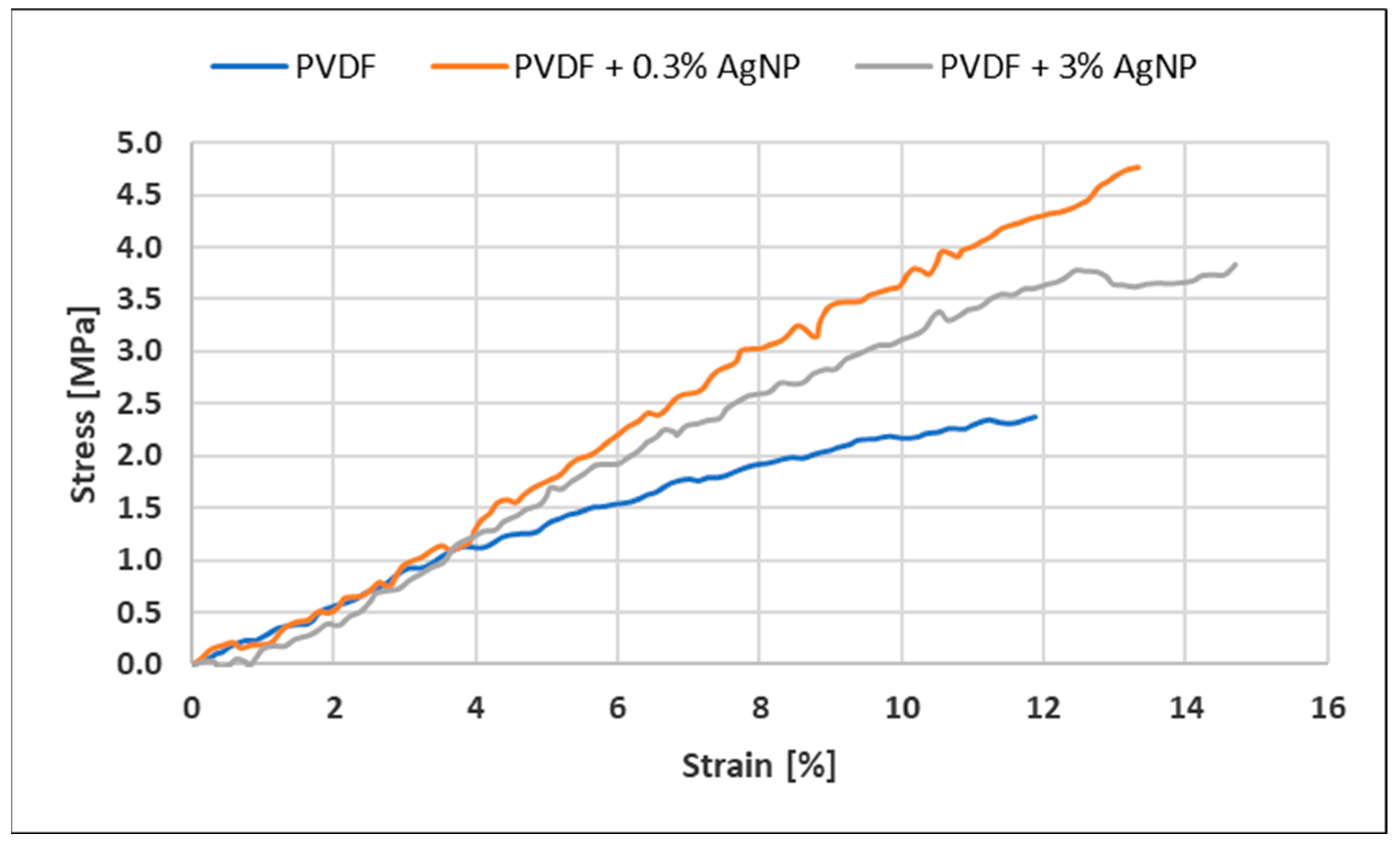 Materials 18 01467 g010