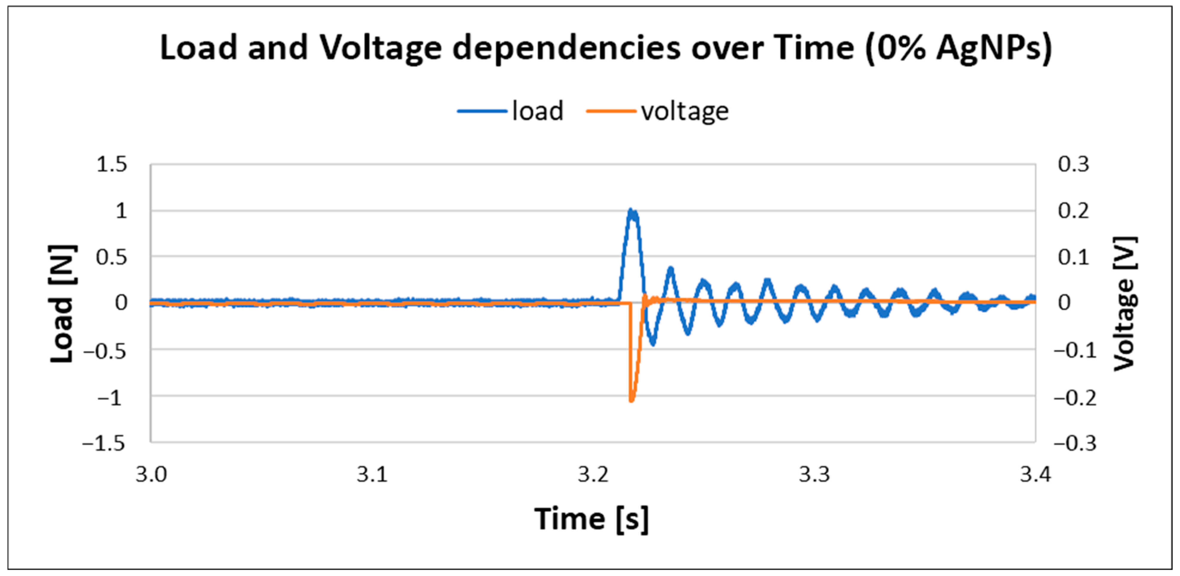 Materials 18 01467 g012