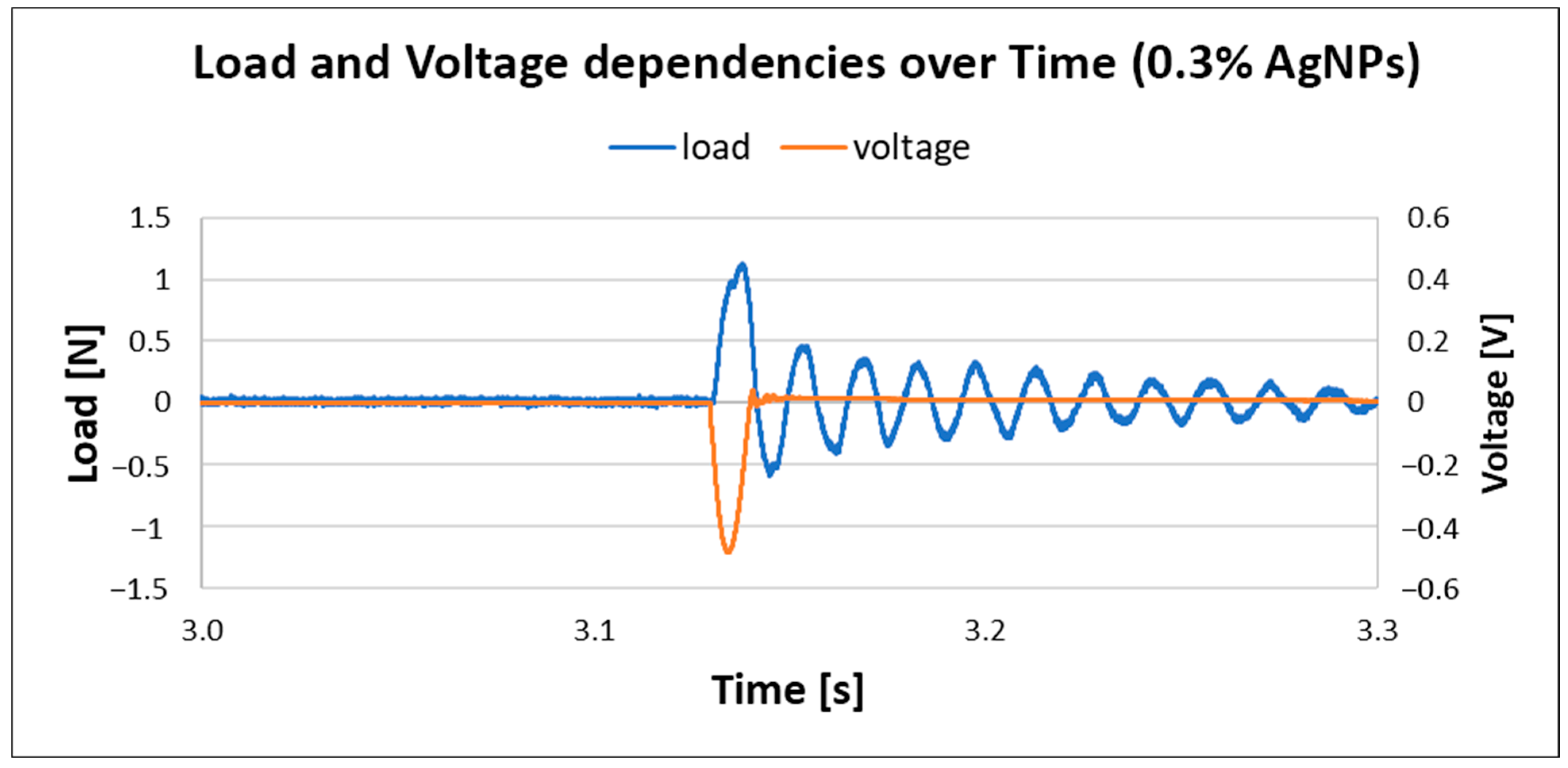 Materials 18 01467 g013