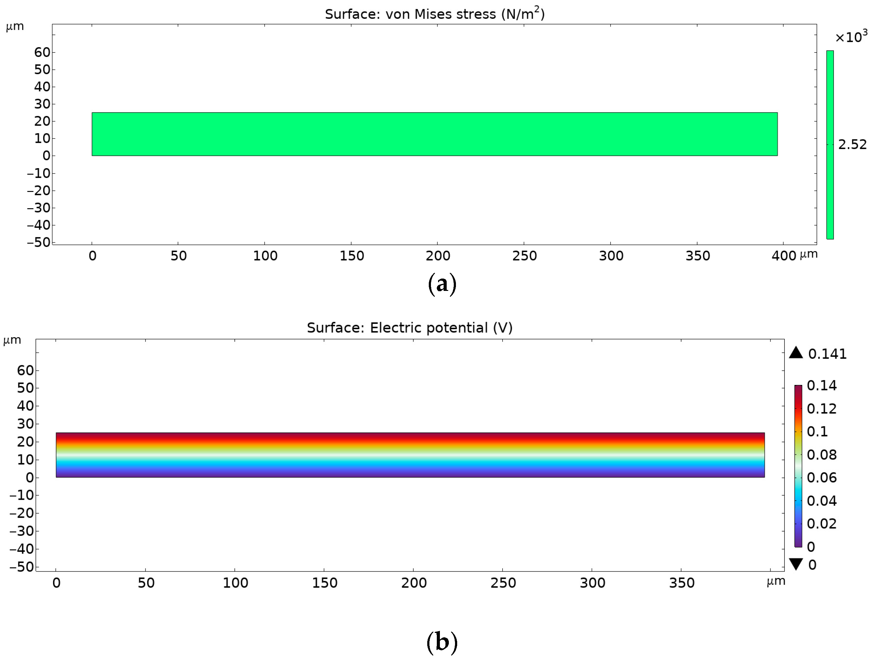 Materials 18 01467 g015