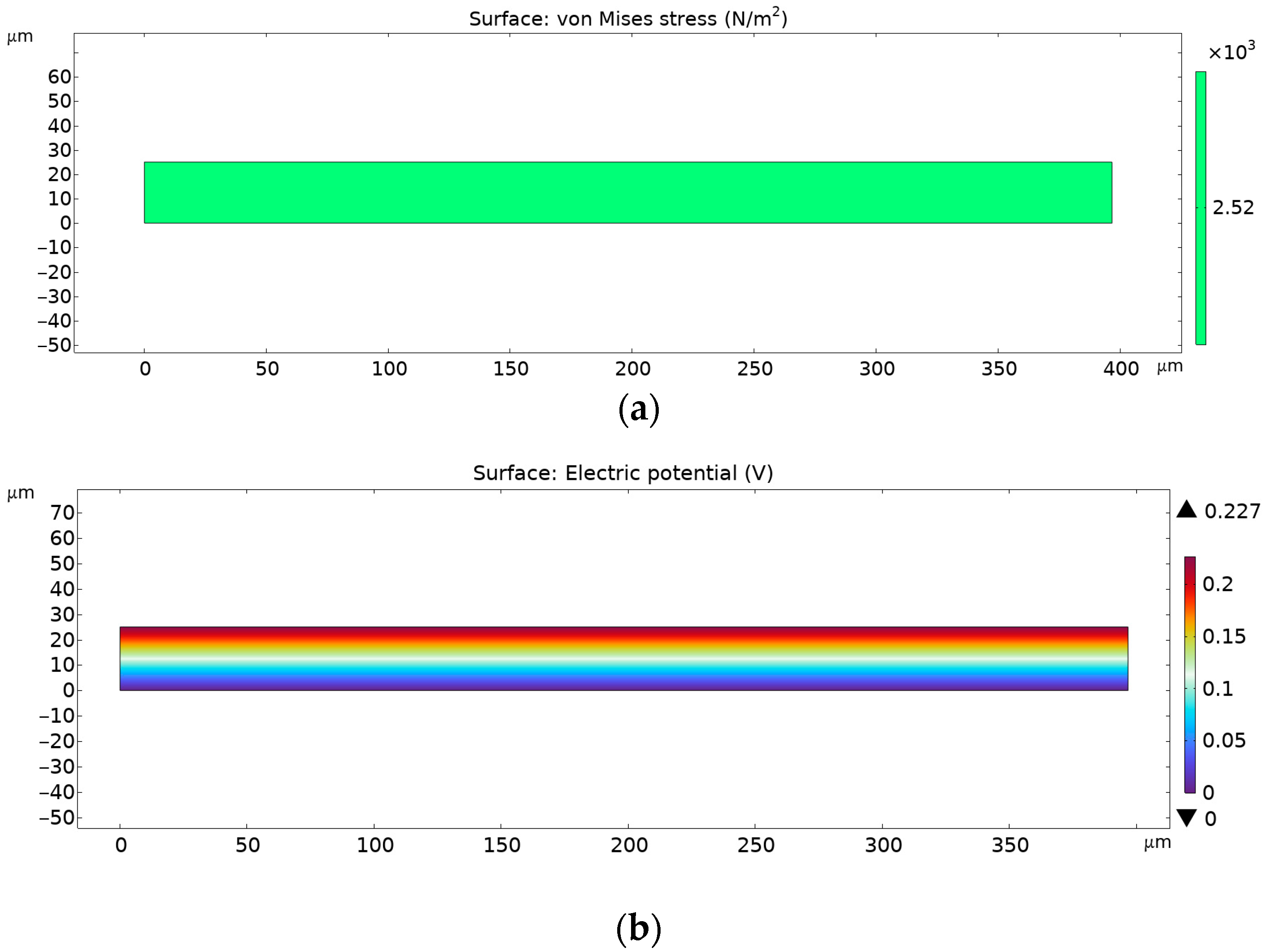 Materials 18 01467 g017