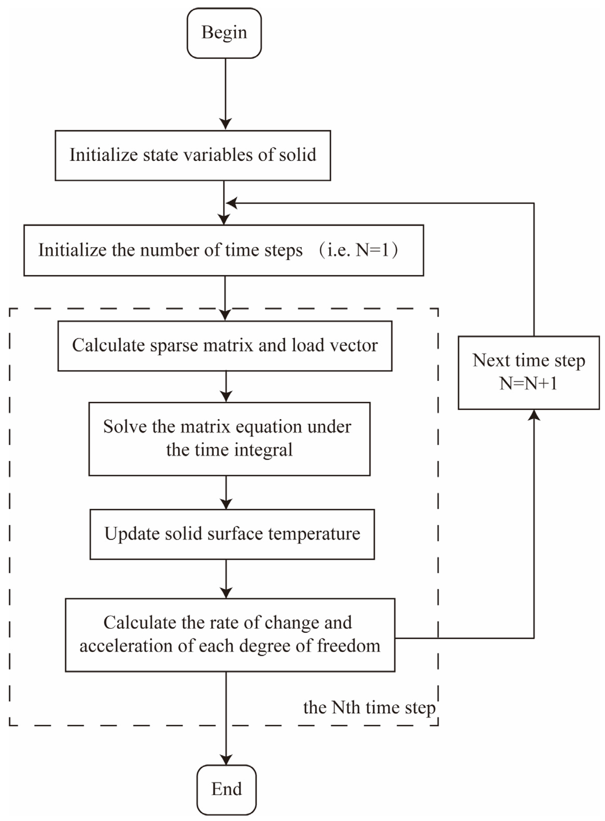 Materials 18 01471 g002
