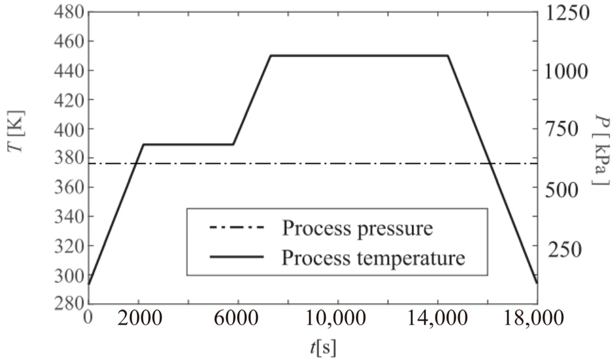 Materials 18 01471 g006
