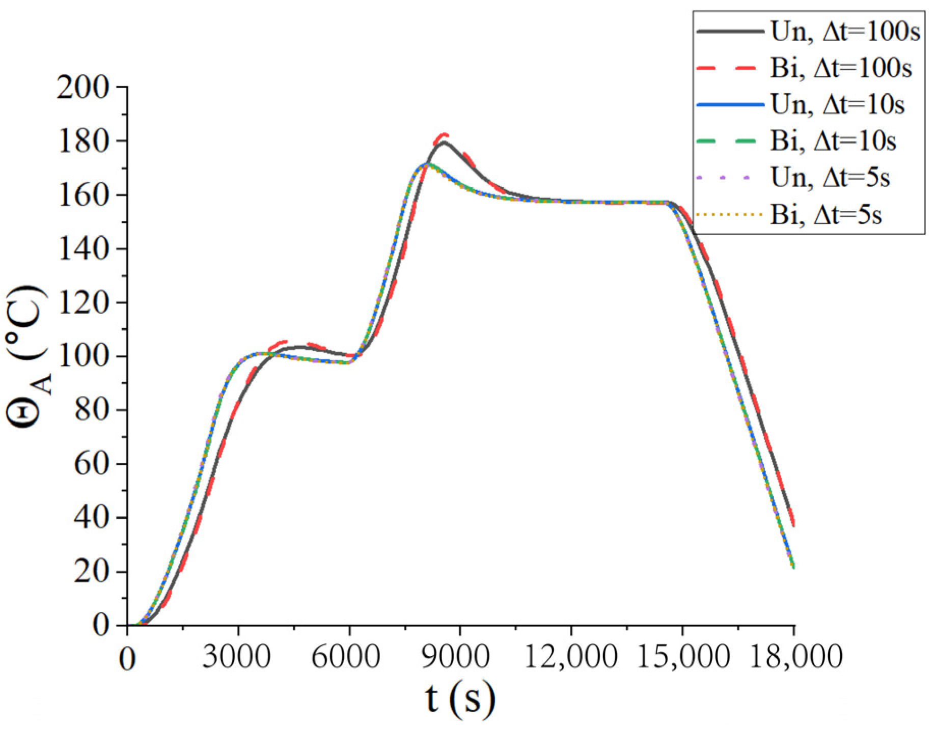 Materials 18 01471 g008