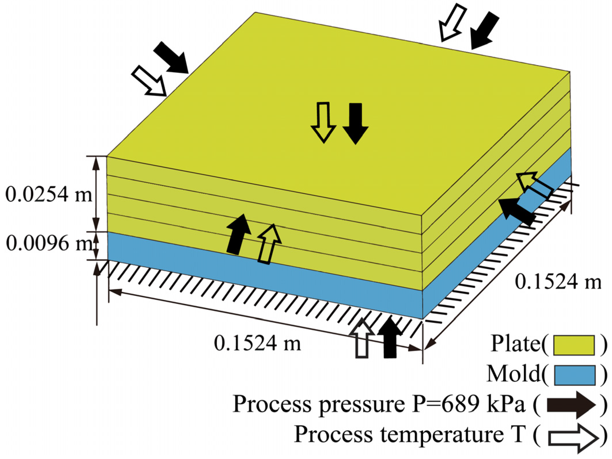 Materials 18 01471 g012