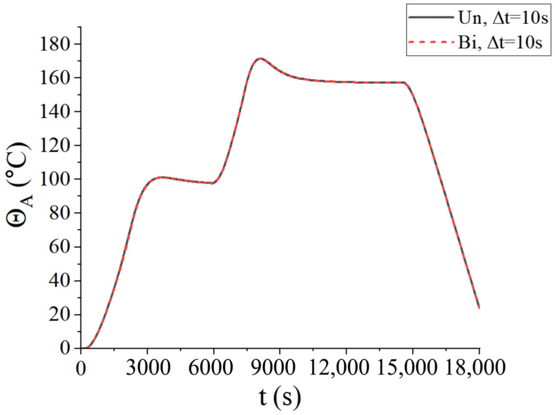 Materials 18 01471 g021