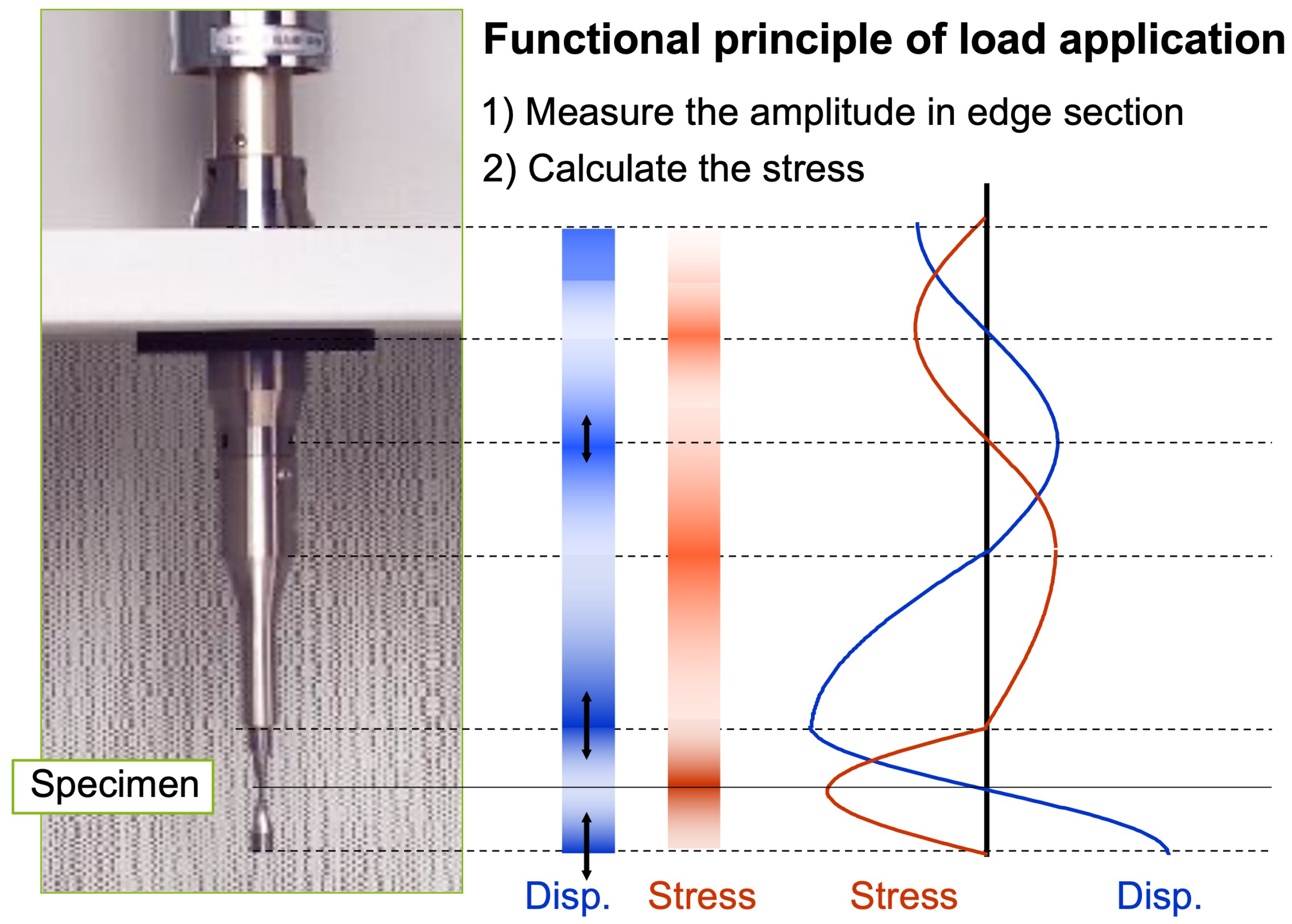 Materials 18 01472 g002