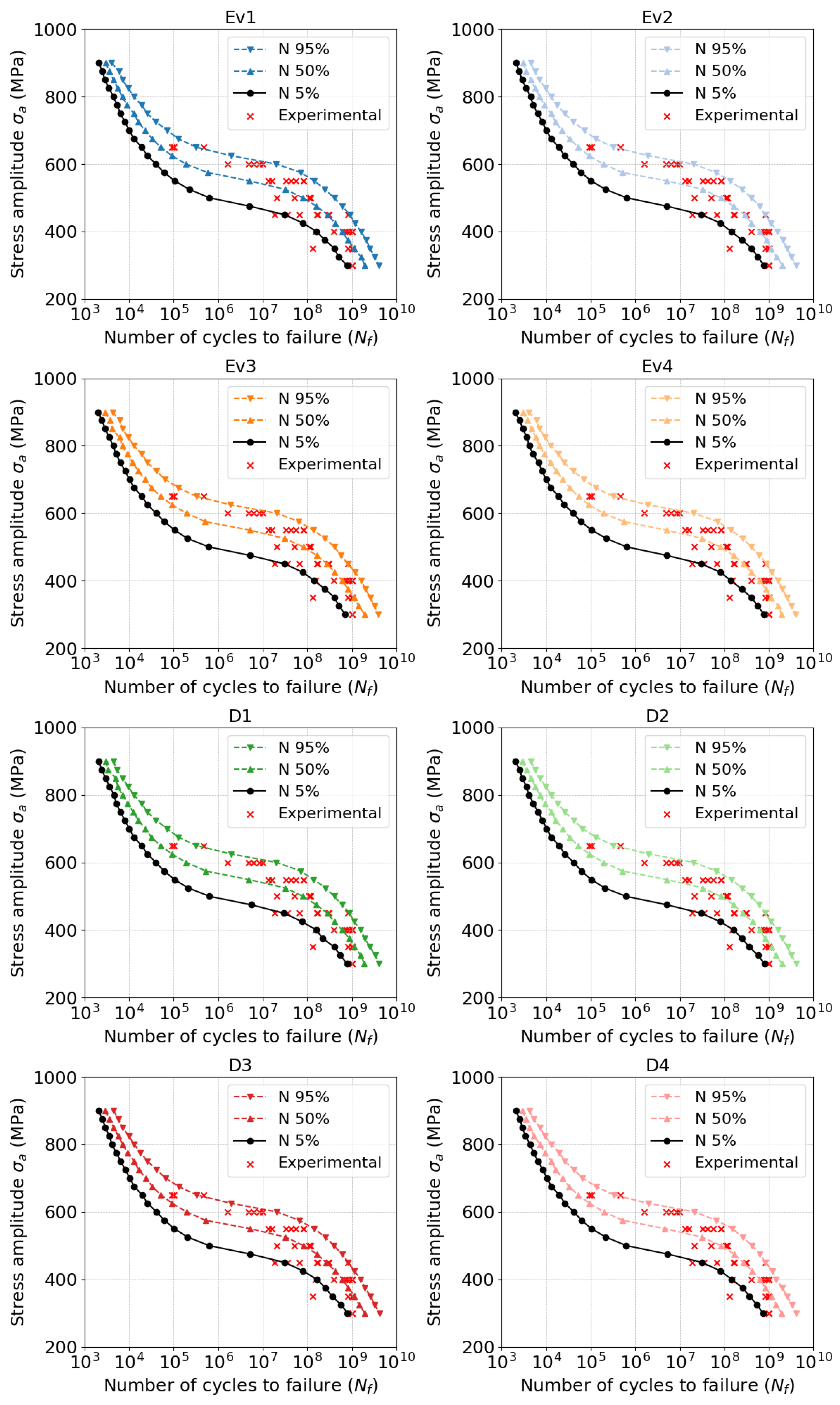 Materials 18 01472 g005