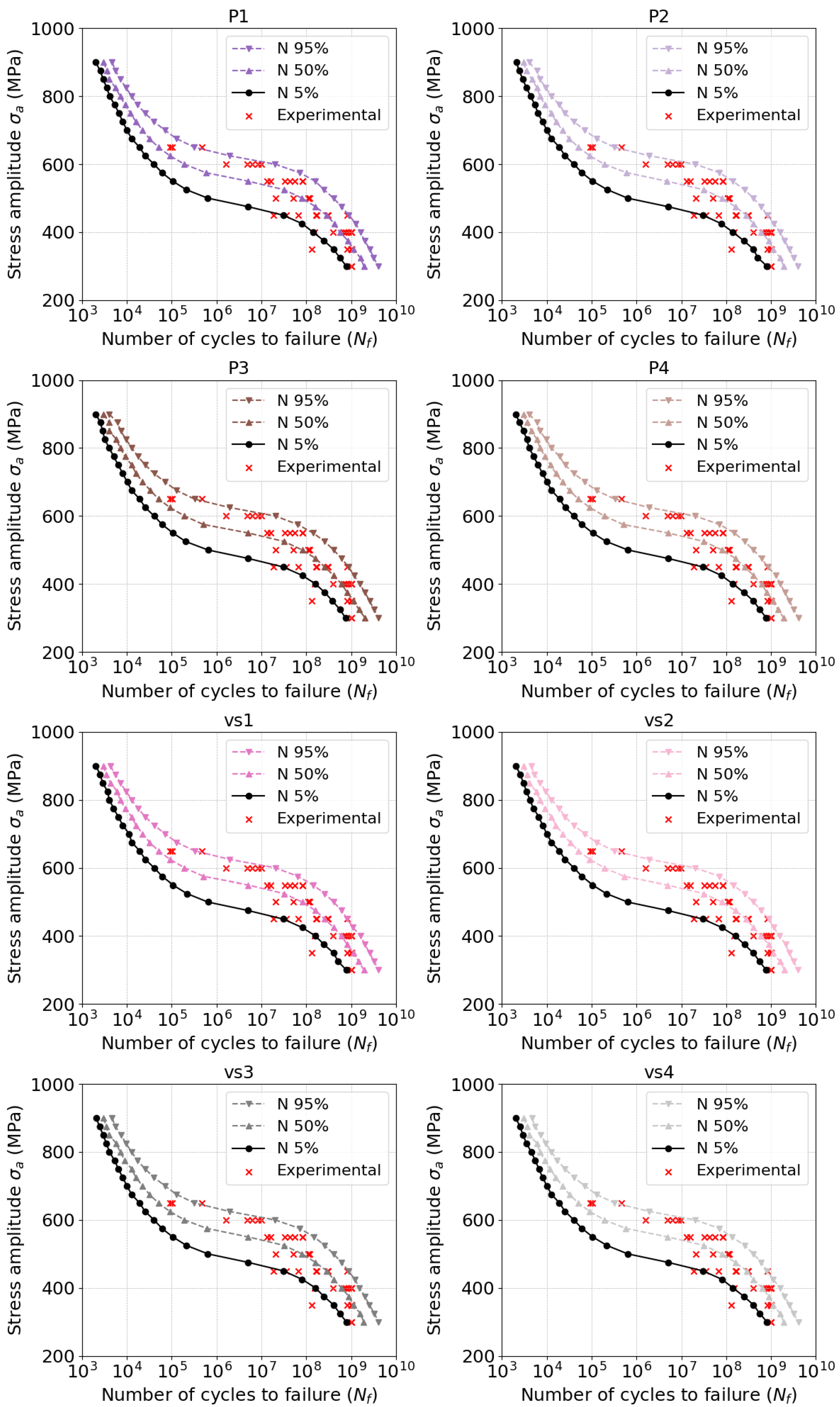 Materials 18 01472 g006