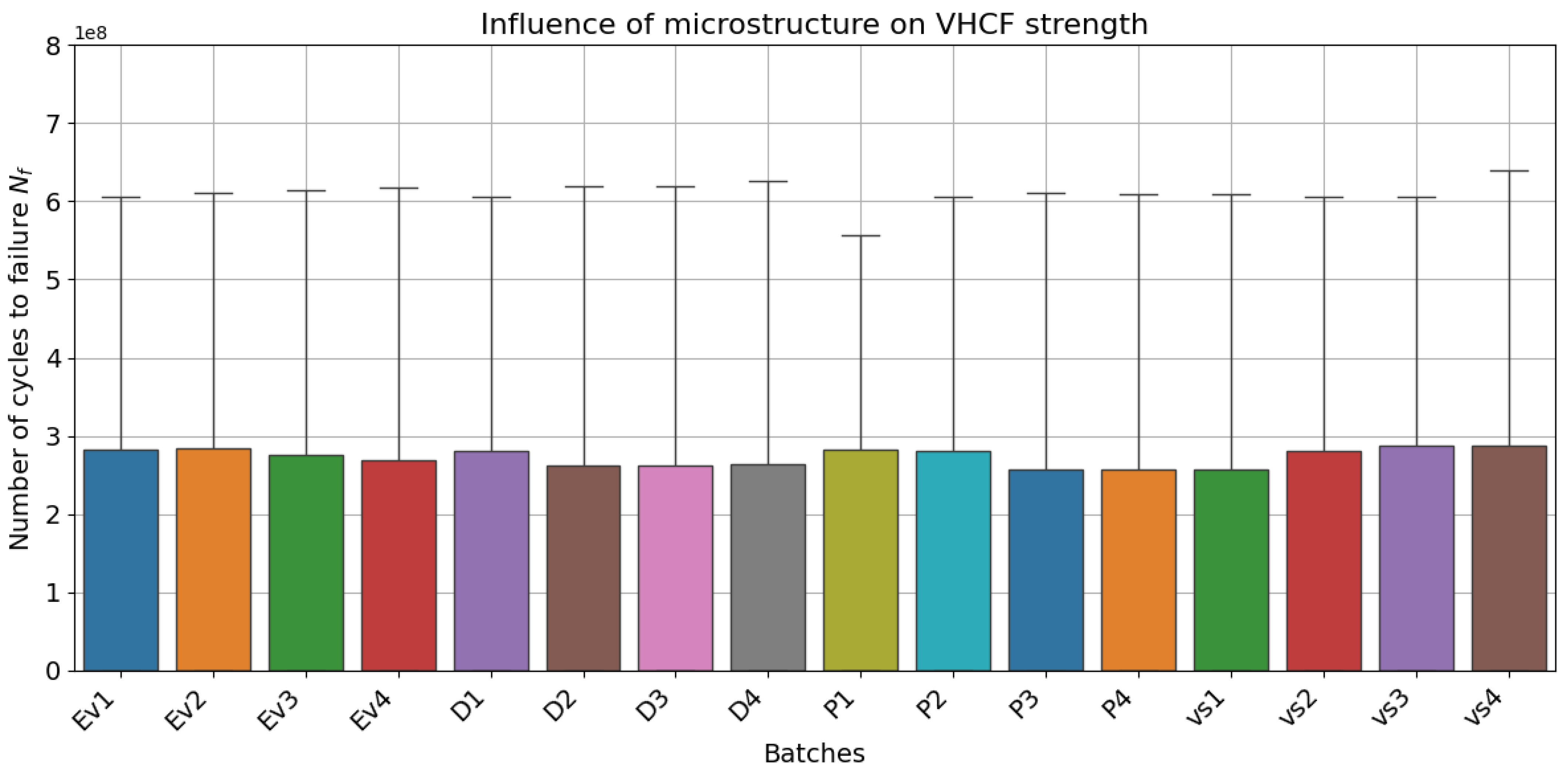 Materials 18 01472 g007