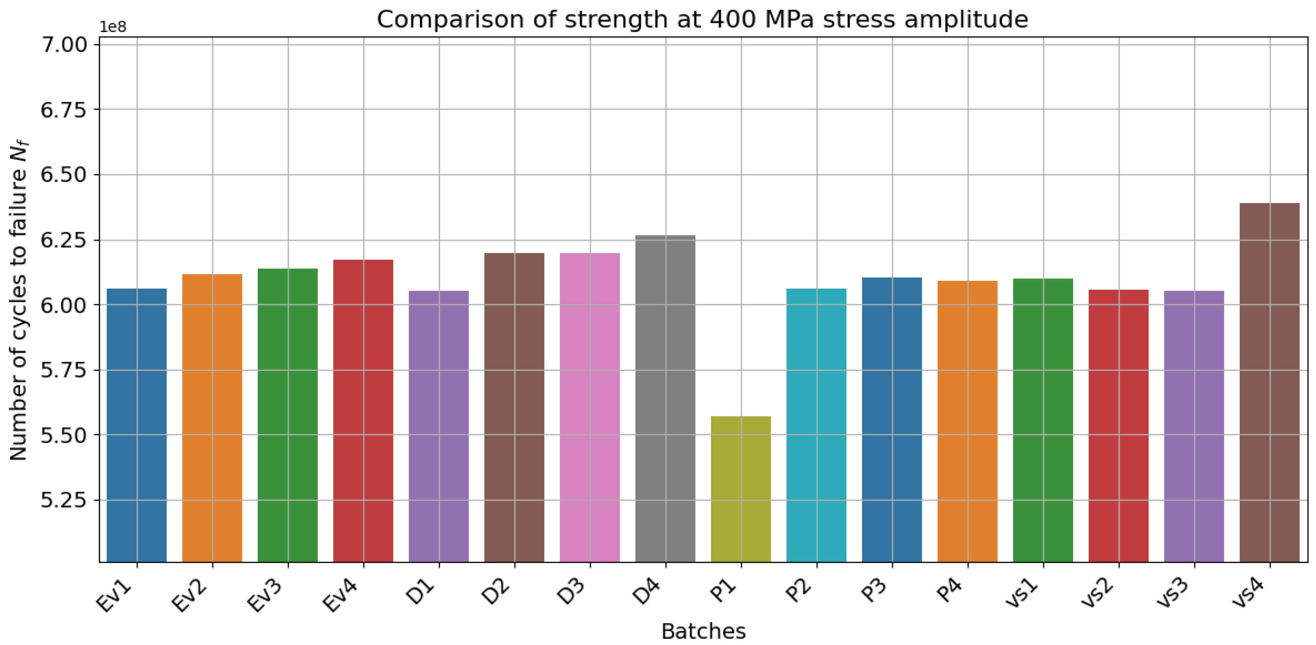 Materials 18 01472 g008