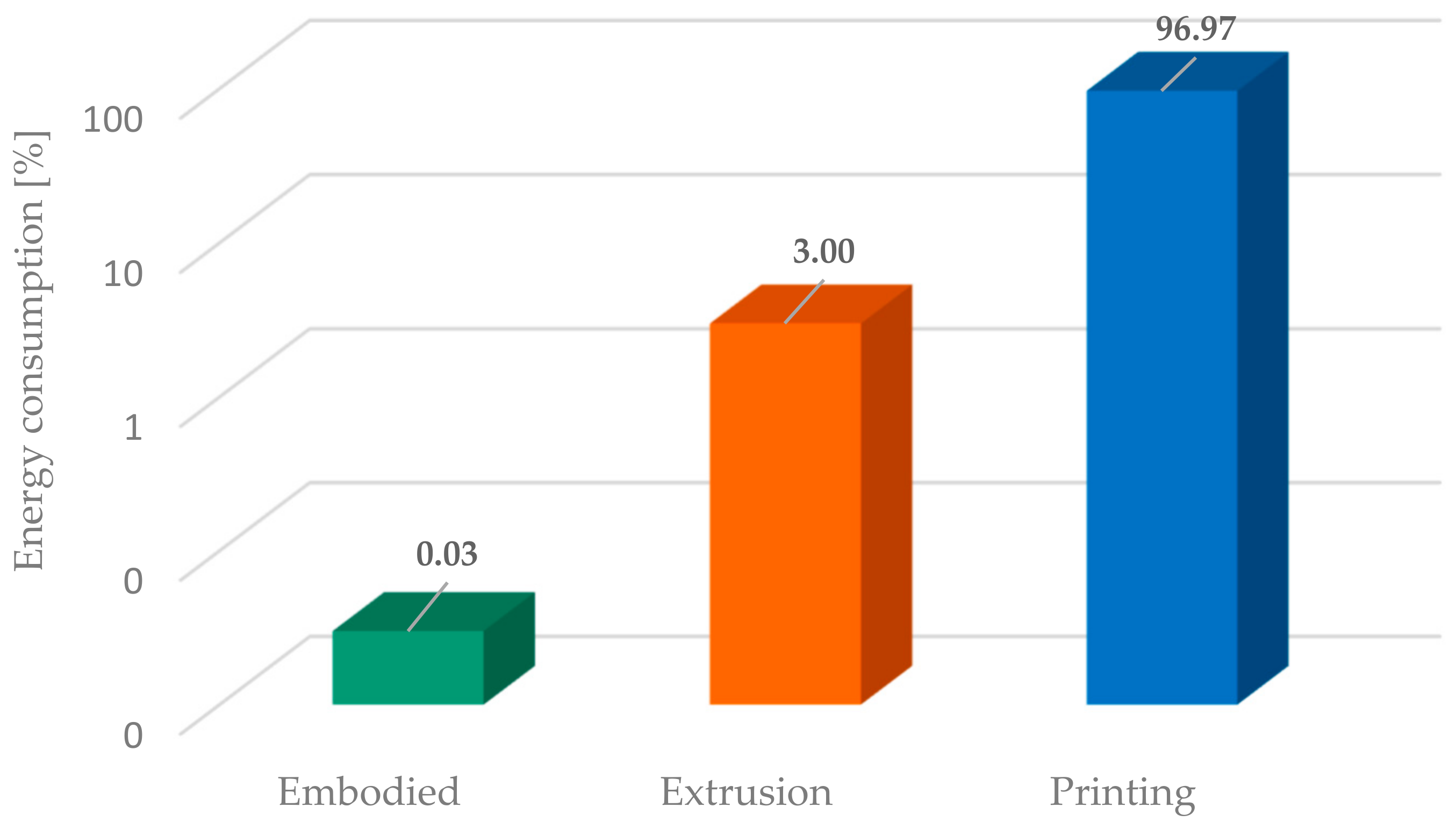 Materials 18 01482 g005