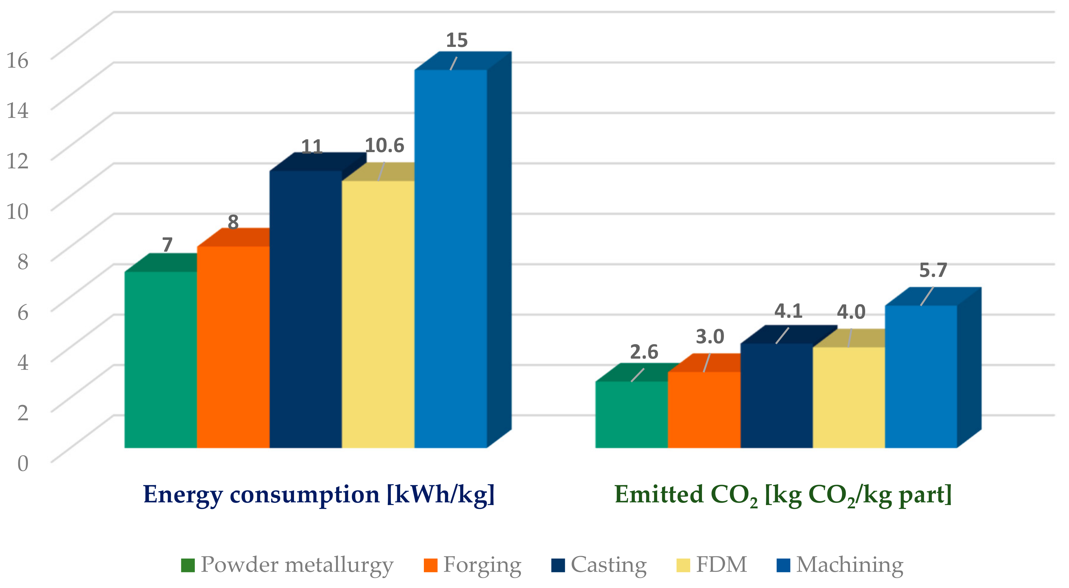 Materials 18 01482 g007