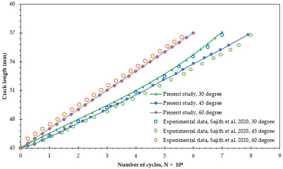 Materials 18 01484 g006