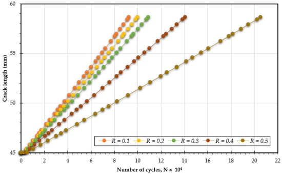 Materials 18 01484 g008