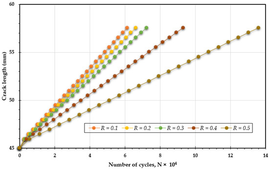 Materials 18 01484 g009