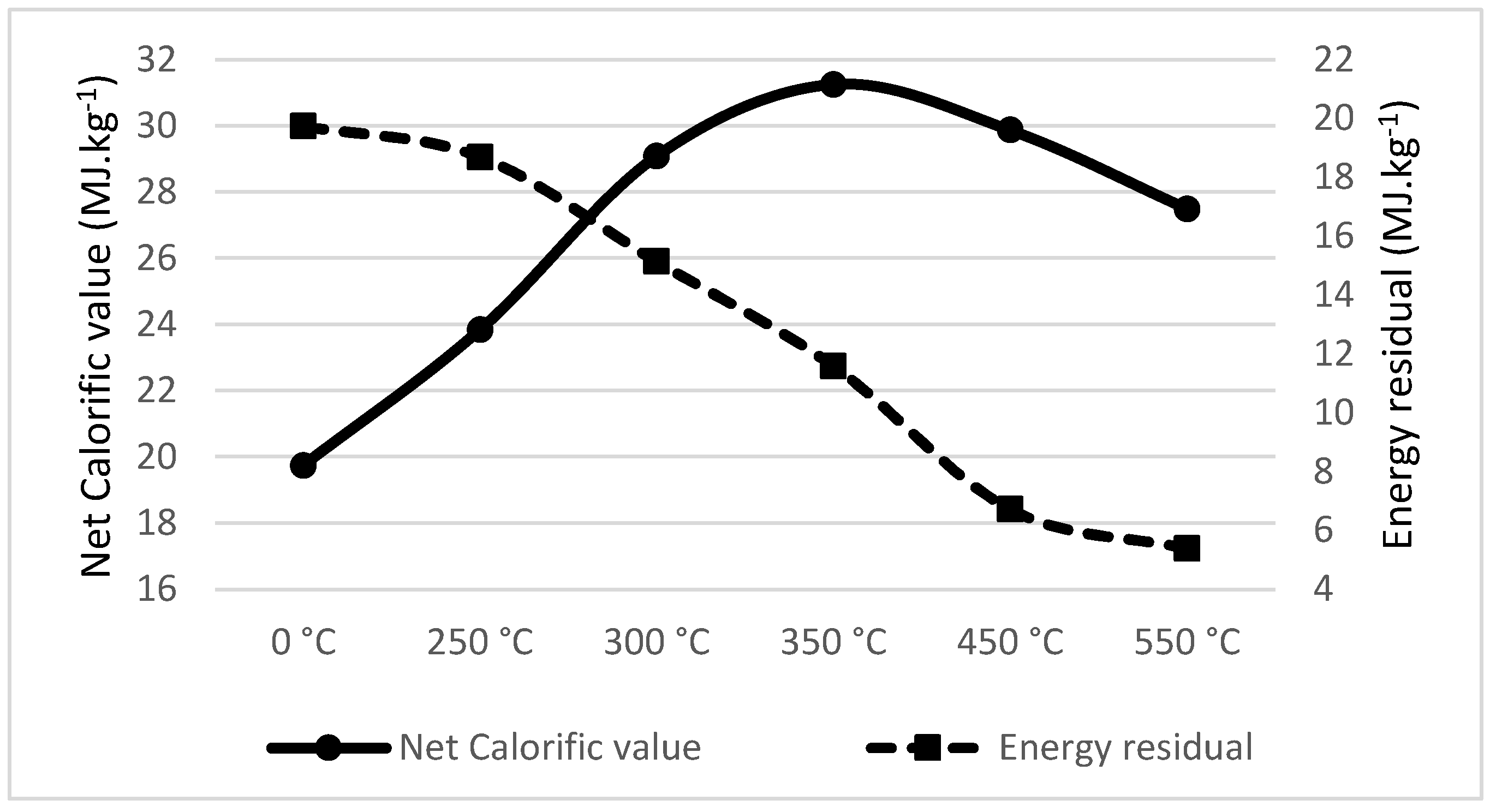 Materials 18 01495 g002