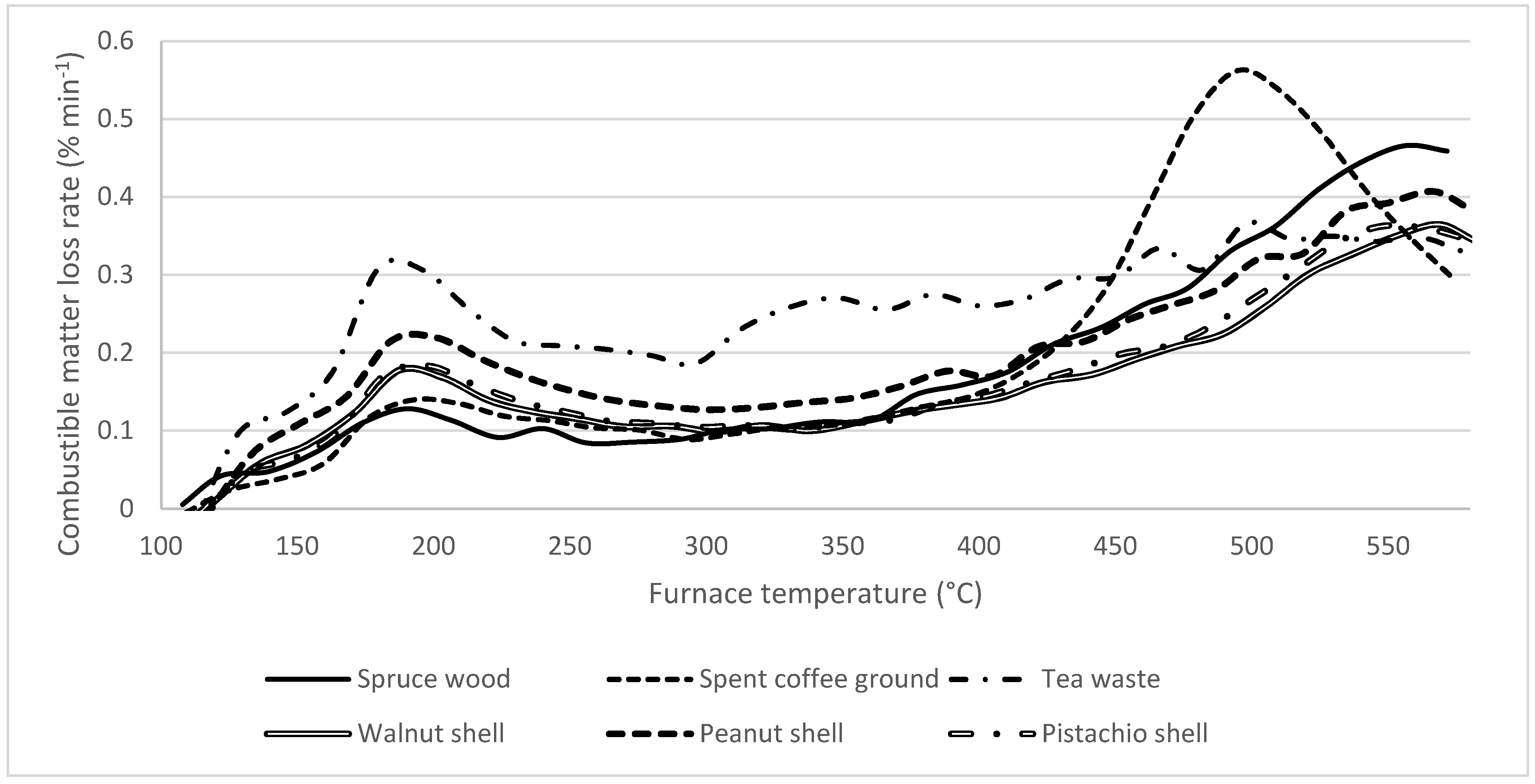 Materials 18 01495 g011