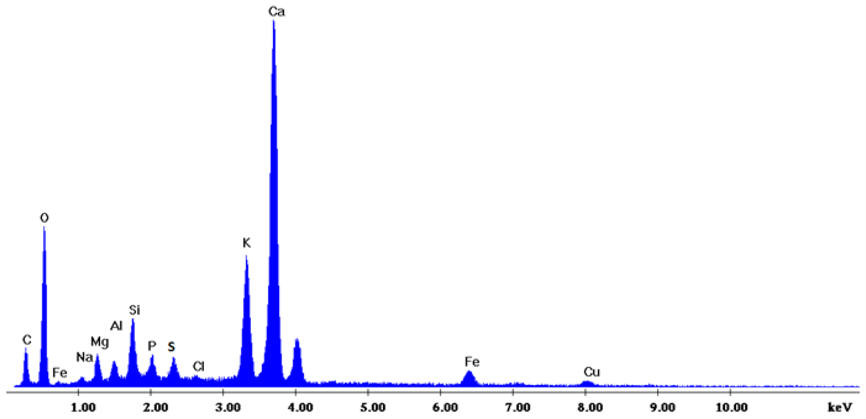 Materials 18 01496 g003
