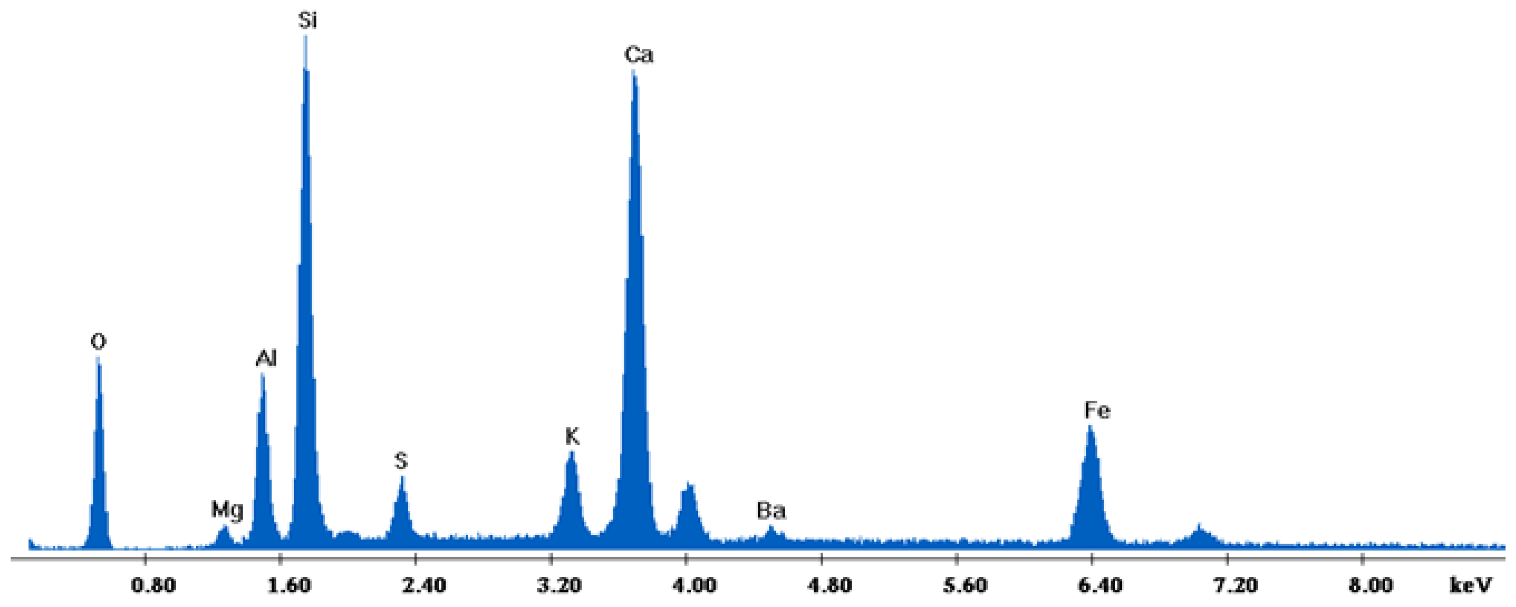 Materials 18 01496 g015