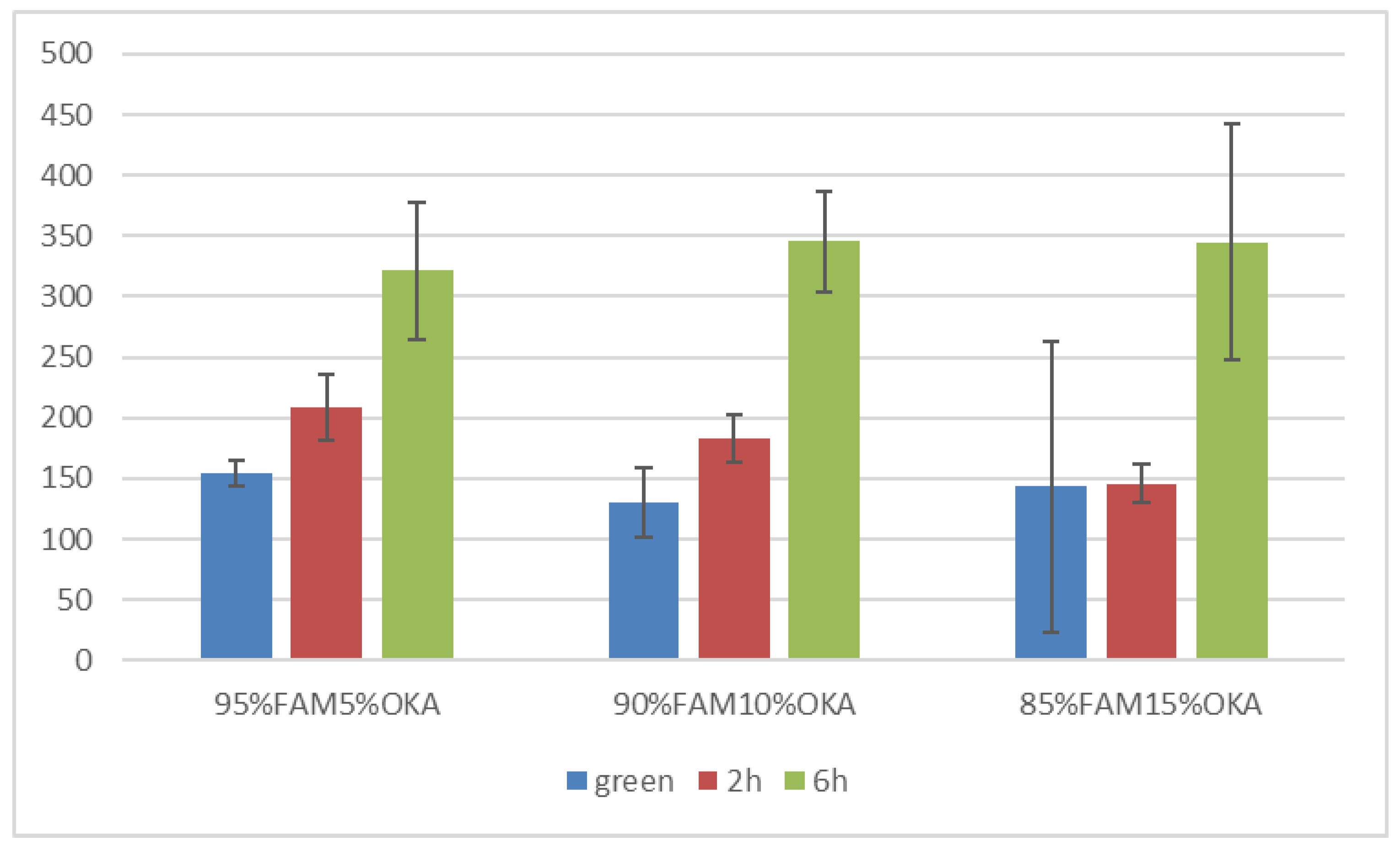Materials 18 01496 g017