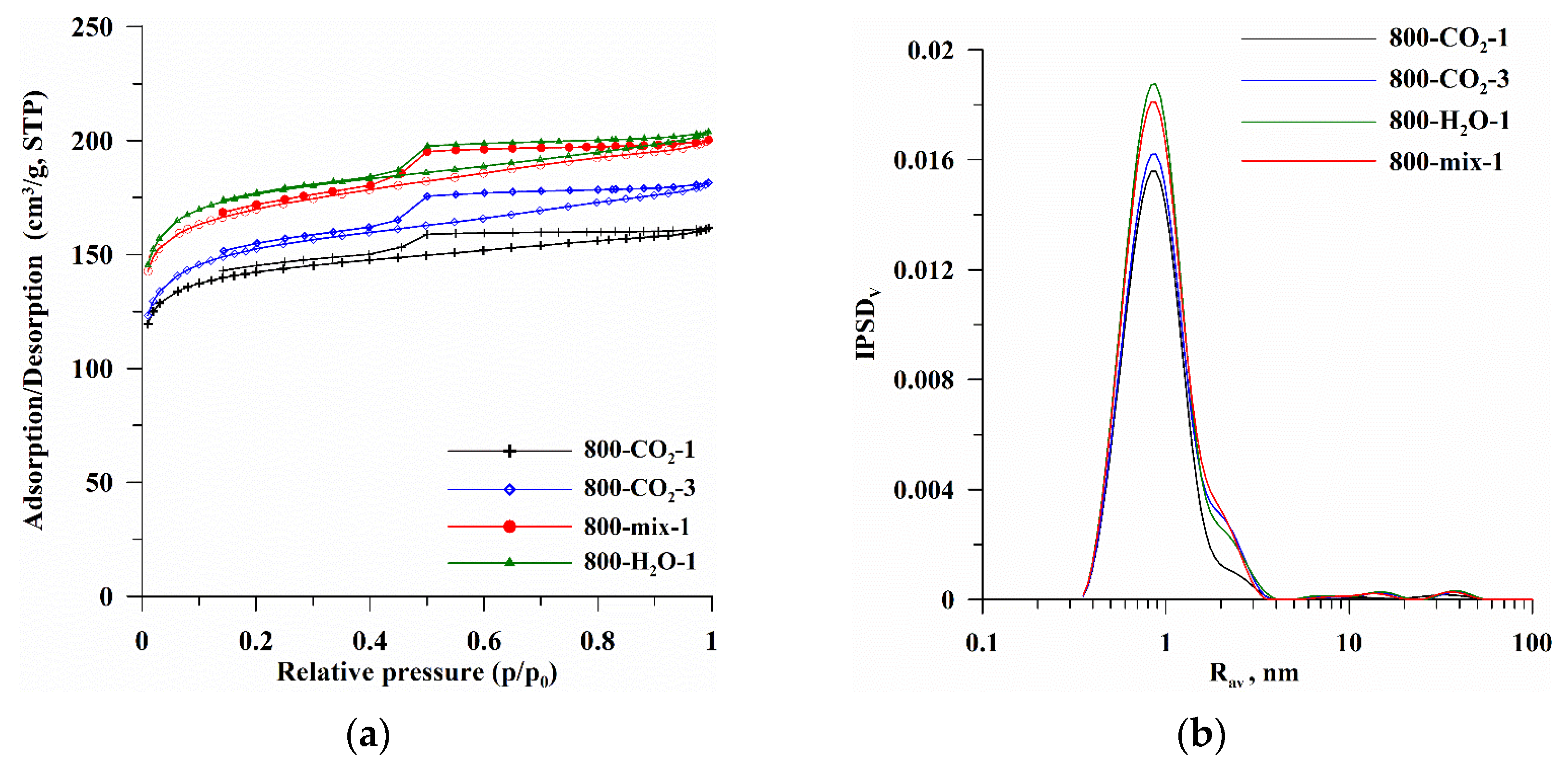 Materials 18 01497 g001