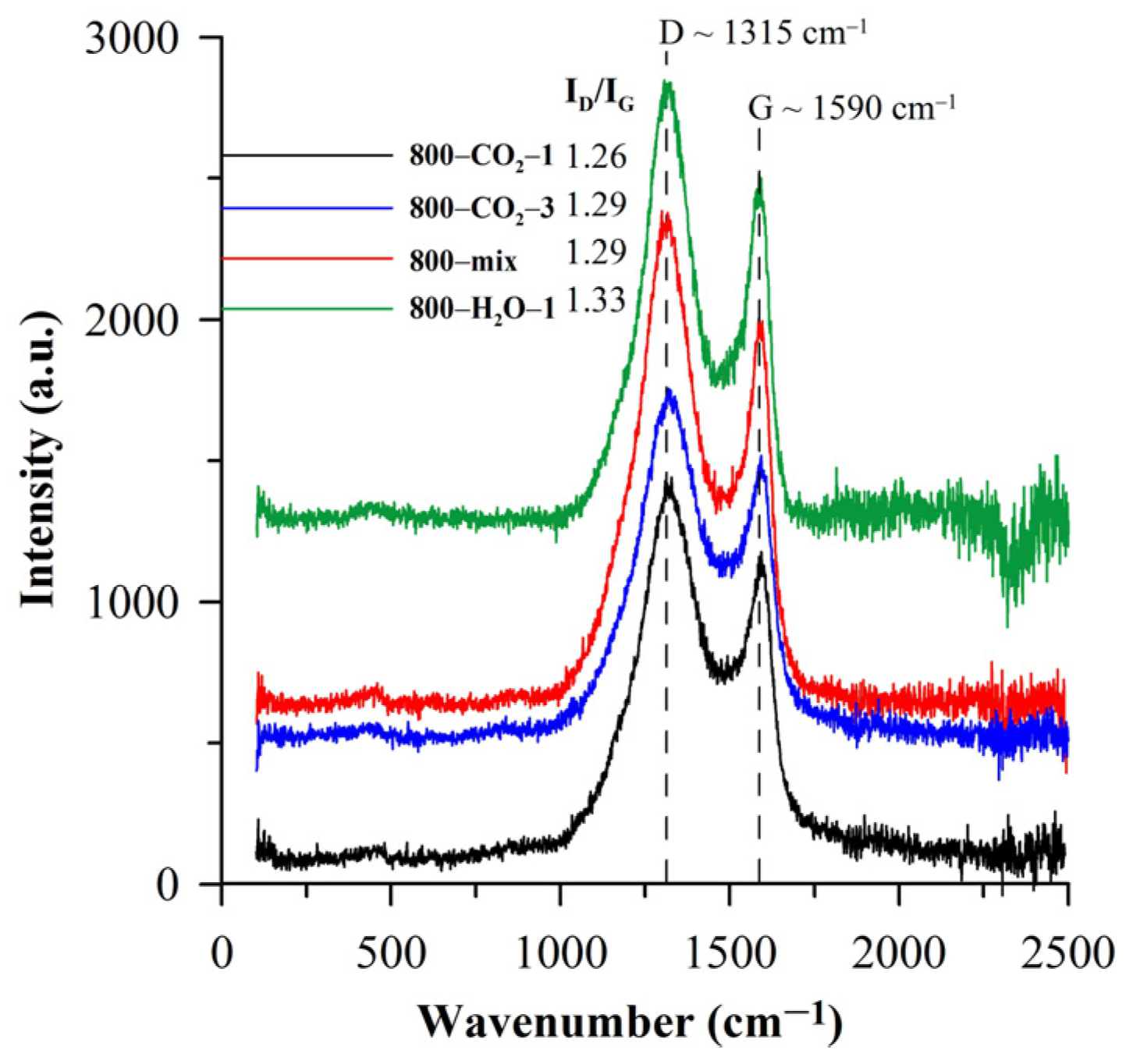 Materials 18 01497 g004