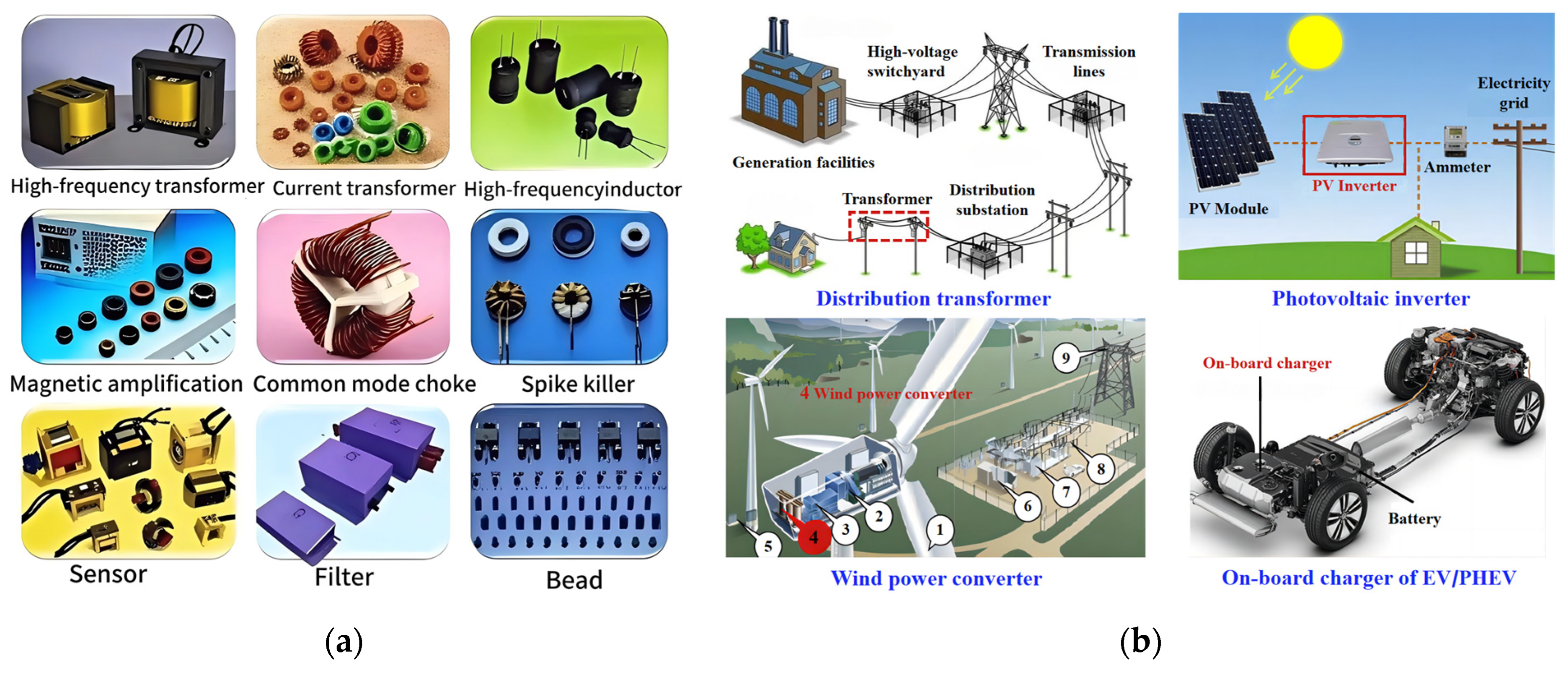 Materials 18 01499 g004