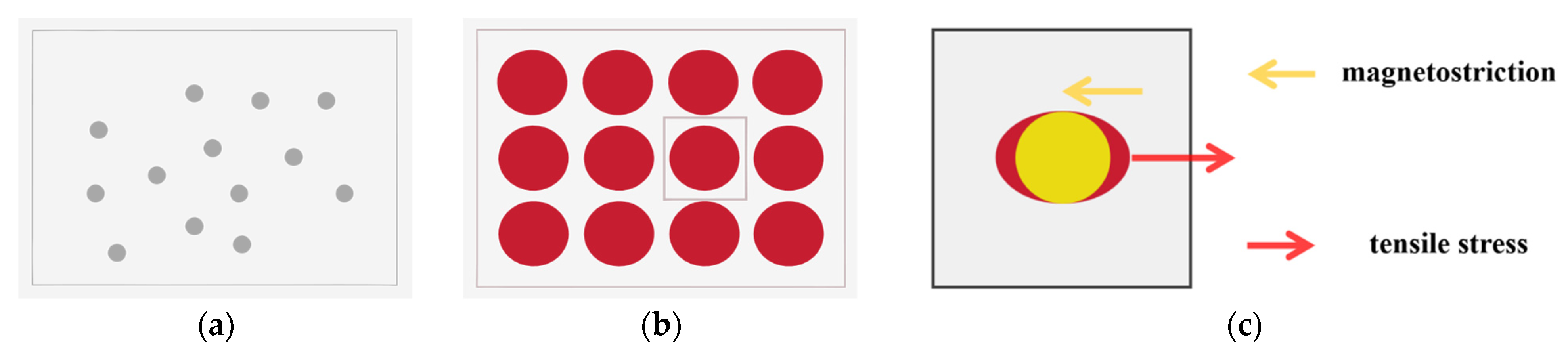 Materials 18 01499 g011