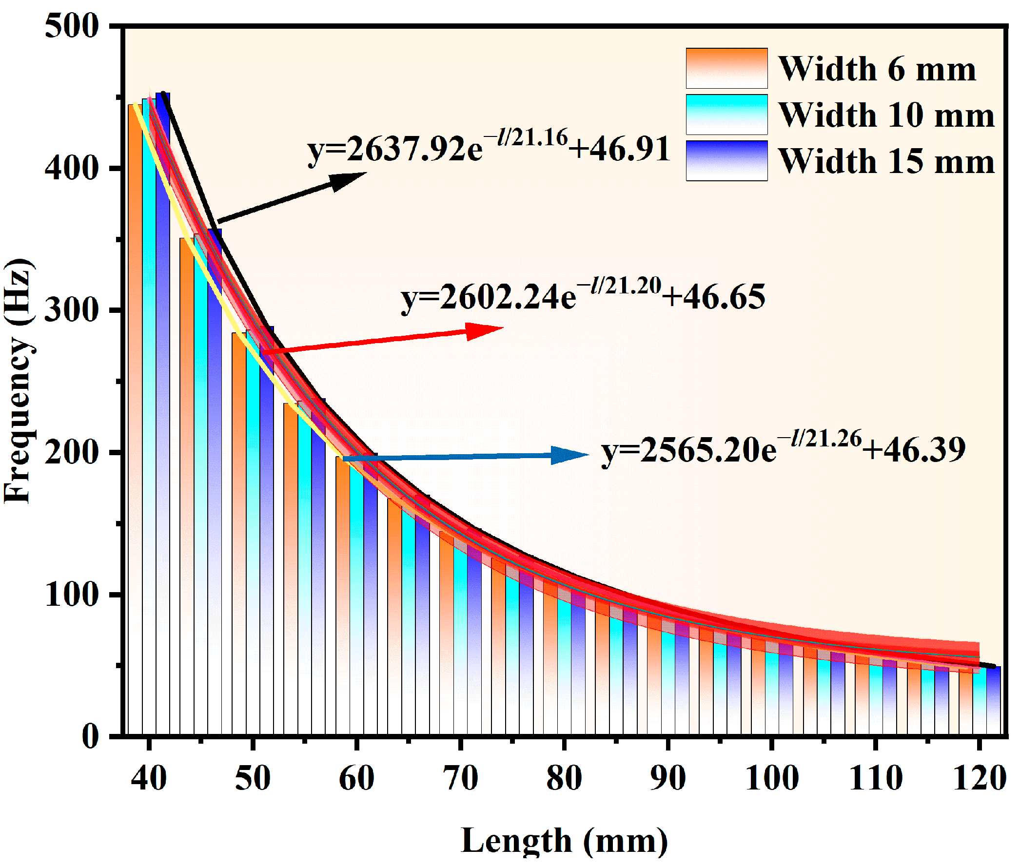 Materials 18 01503 g003 Materials 18 01503 g003