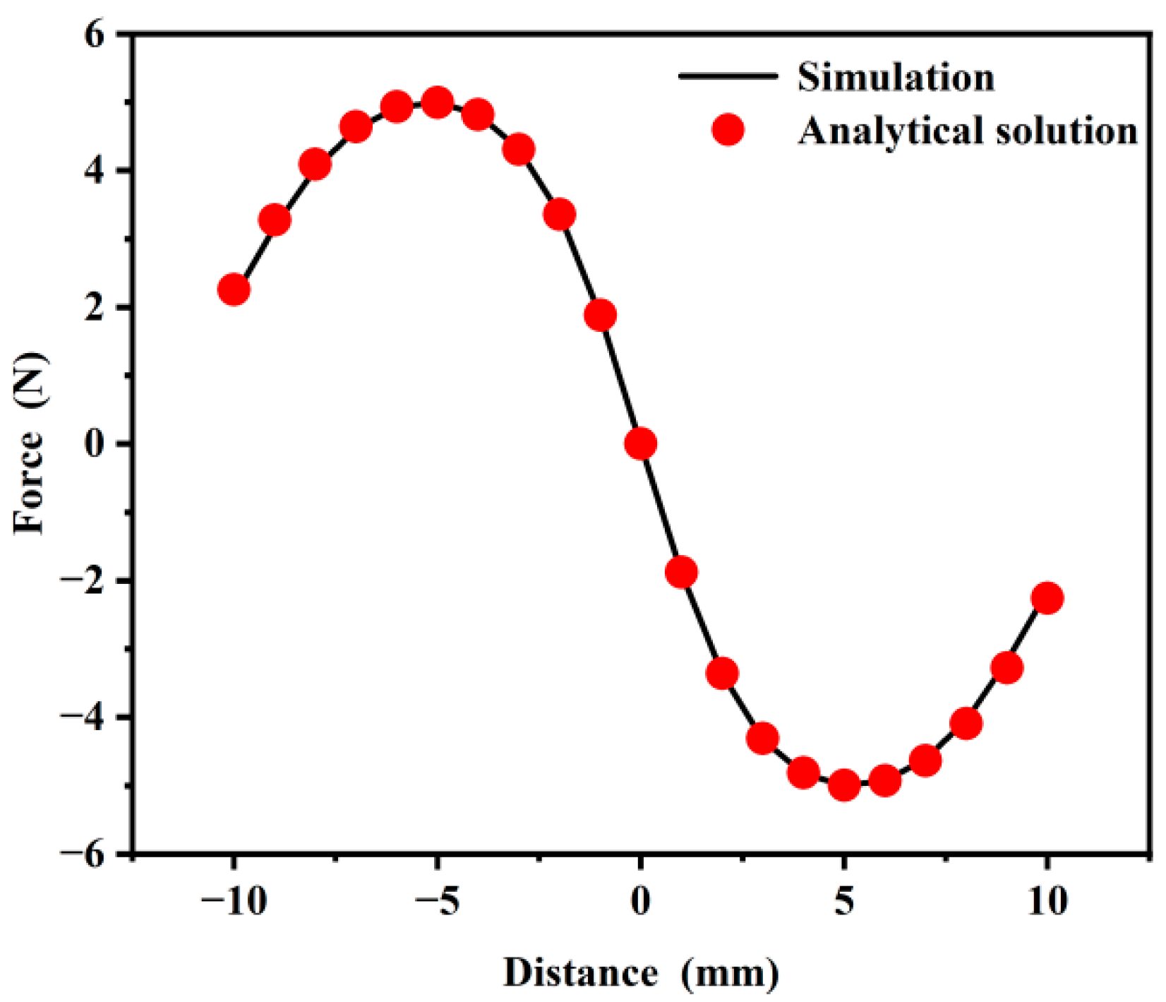 Materials 18 01503 g012 Materials 18 01503 g012