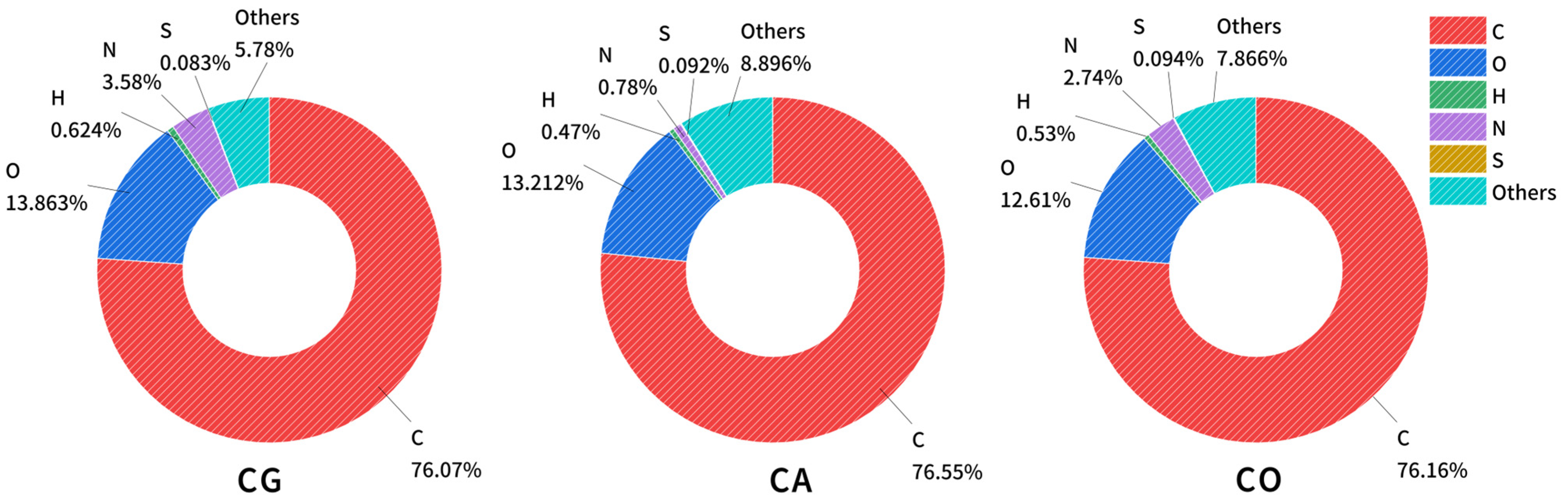 Materials 18 01504 g001