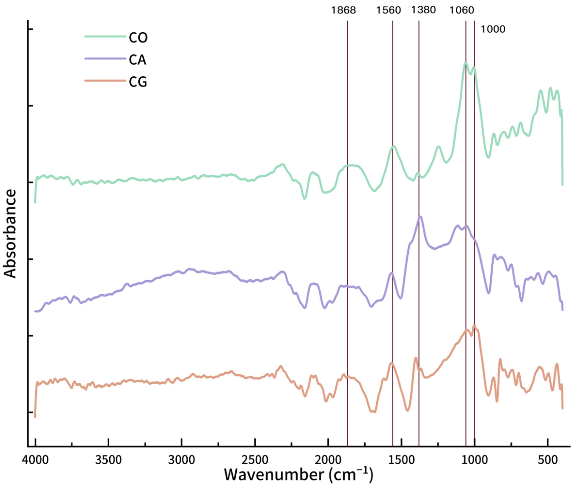 Materials 18 01504 g002