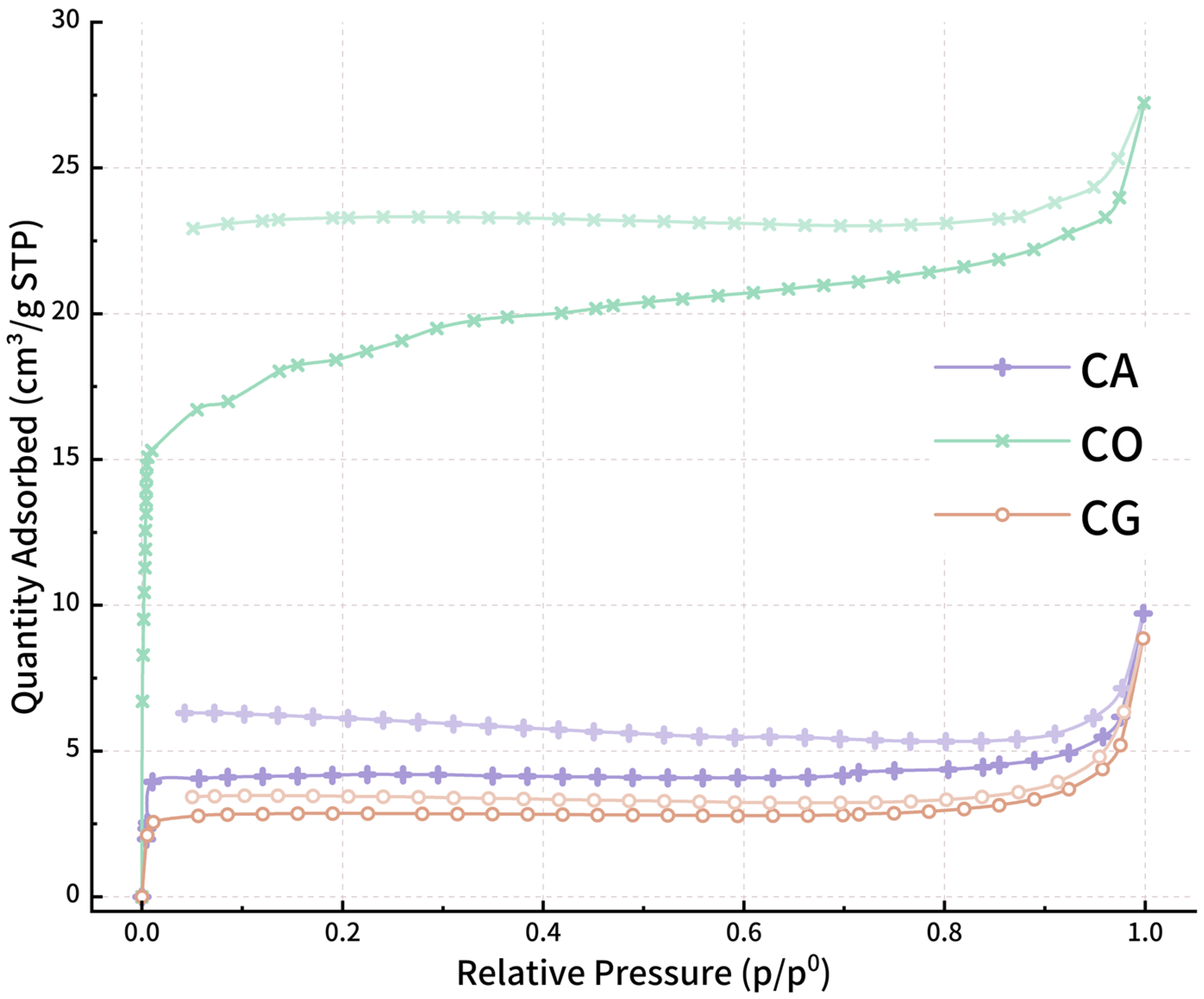 Materials 18 01504 g003