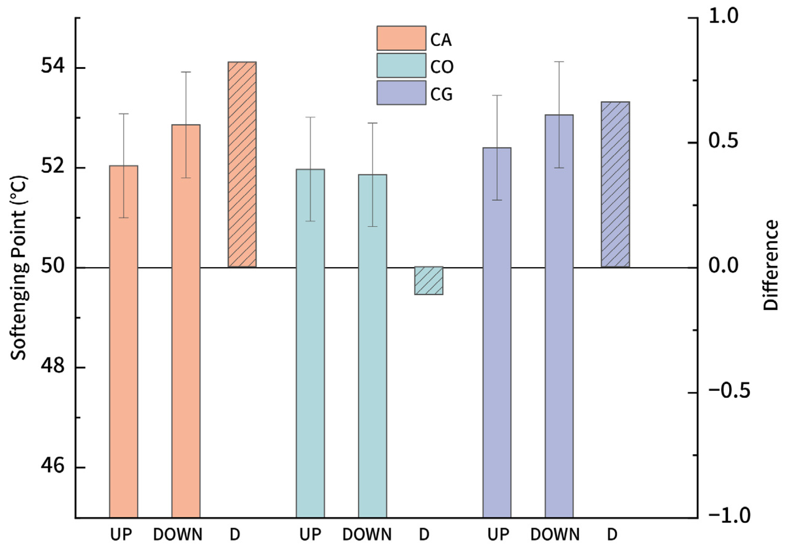 Materials 18 01504 g004