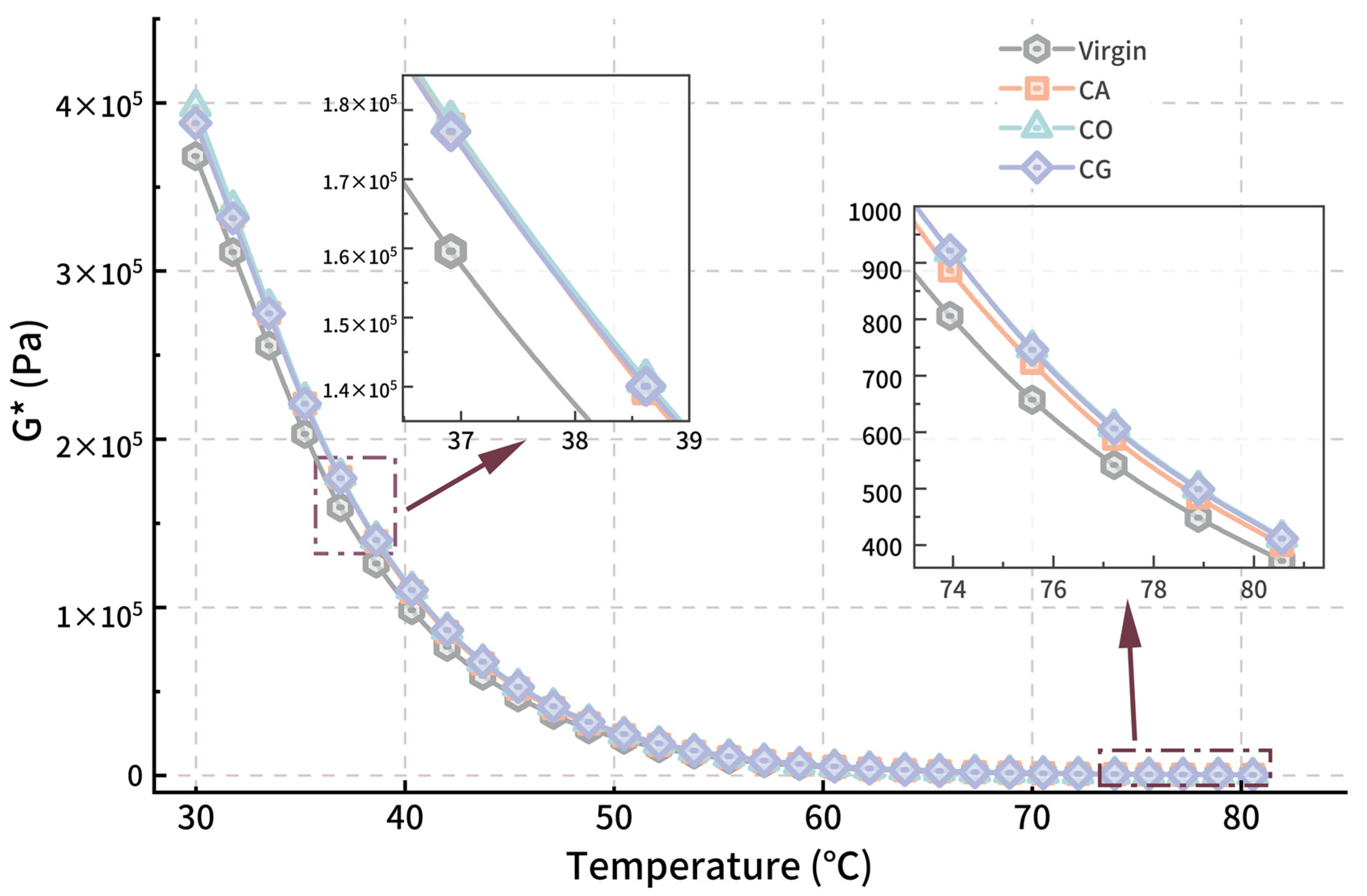 Materials 18 01504 g005