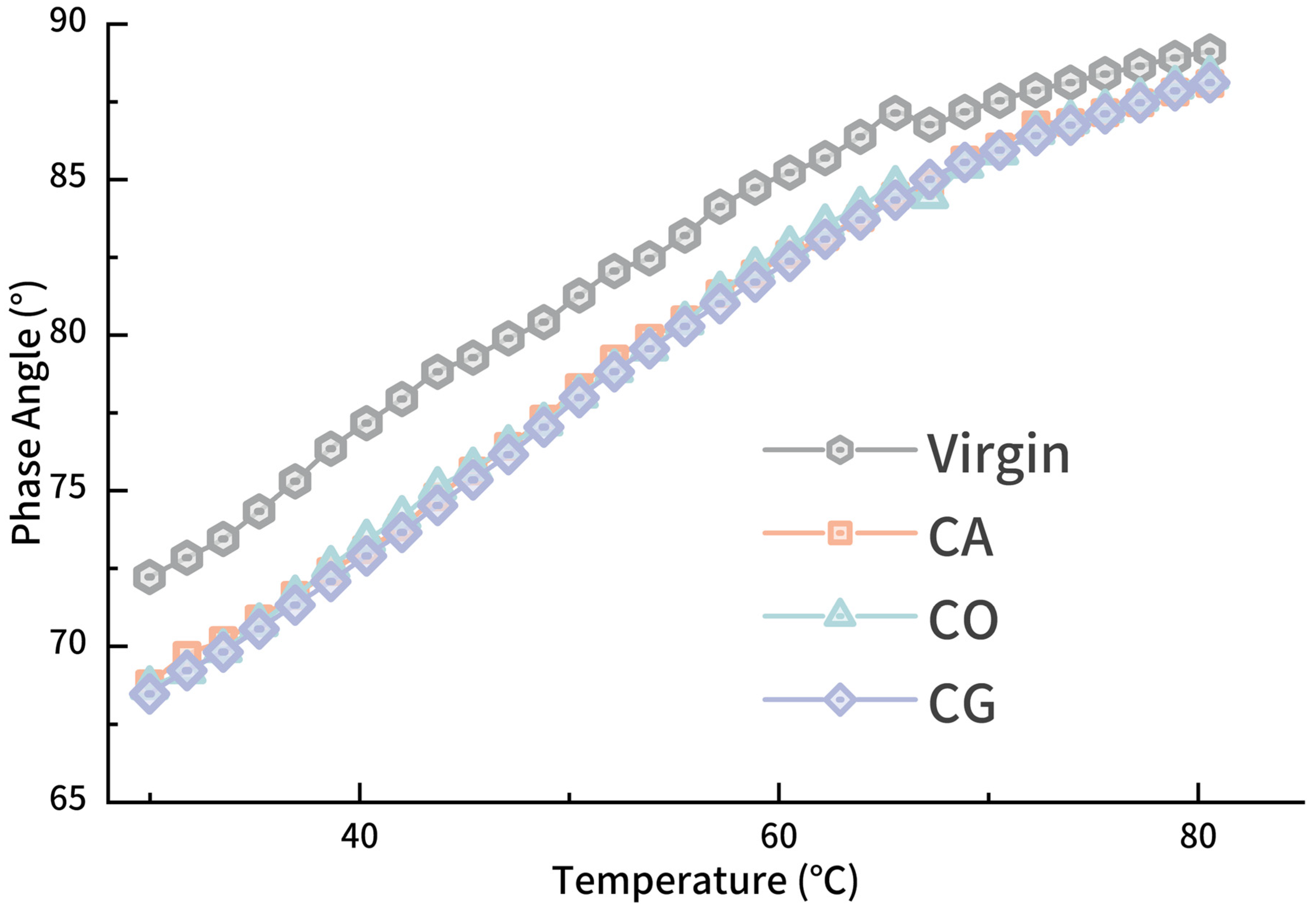 Materials 18 01504 g006