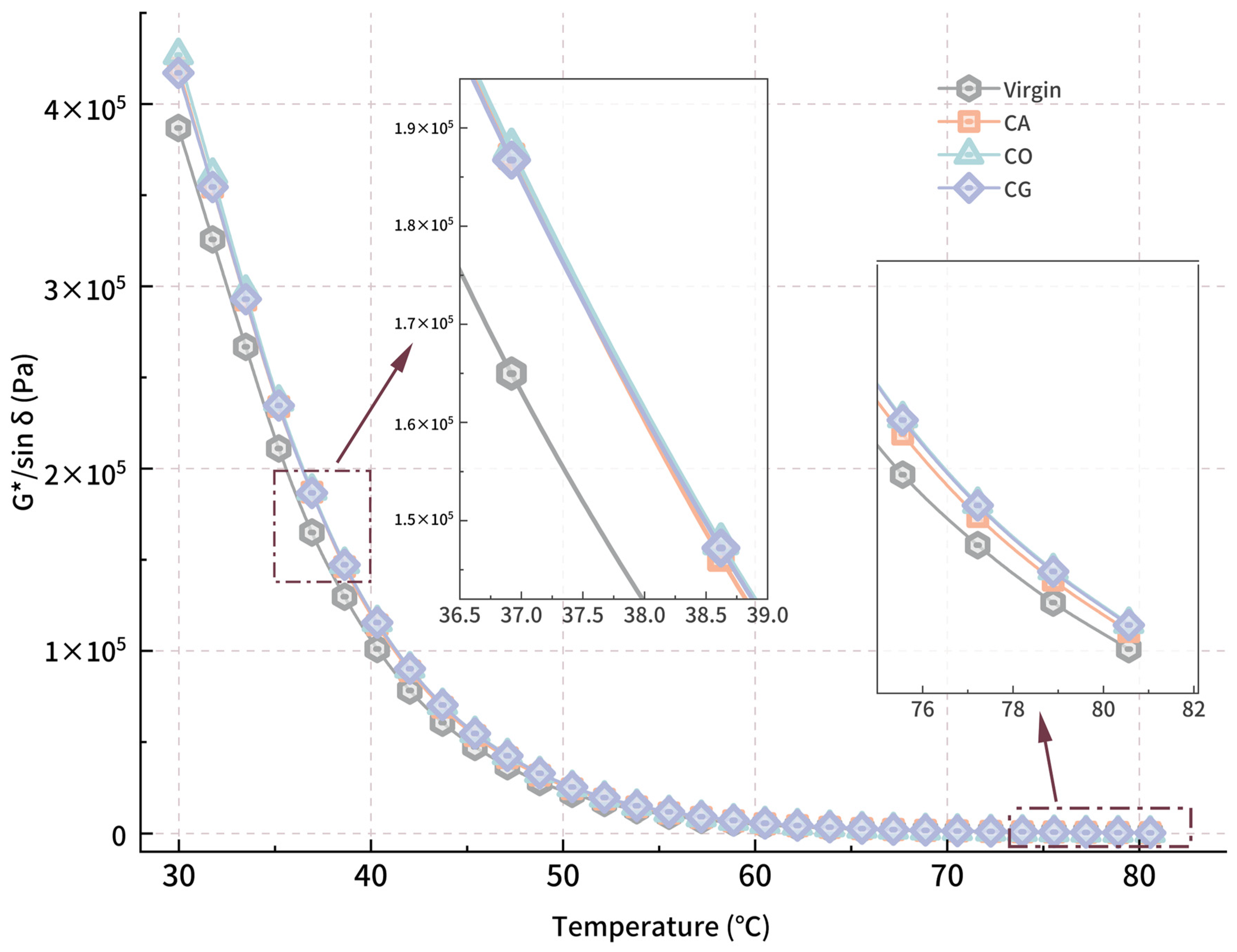 Materials 18 01504 g007