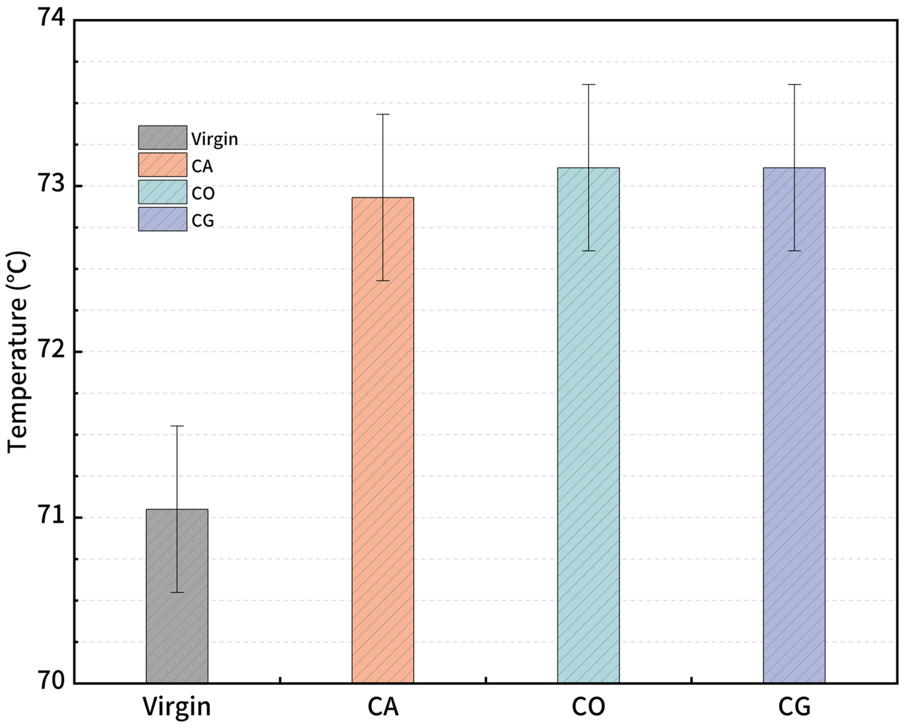 Materials 18 01504 g008