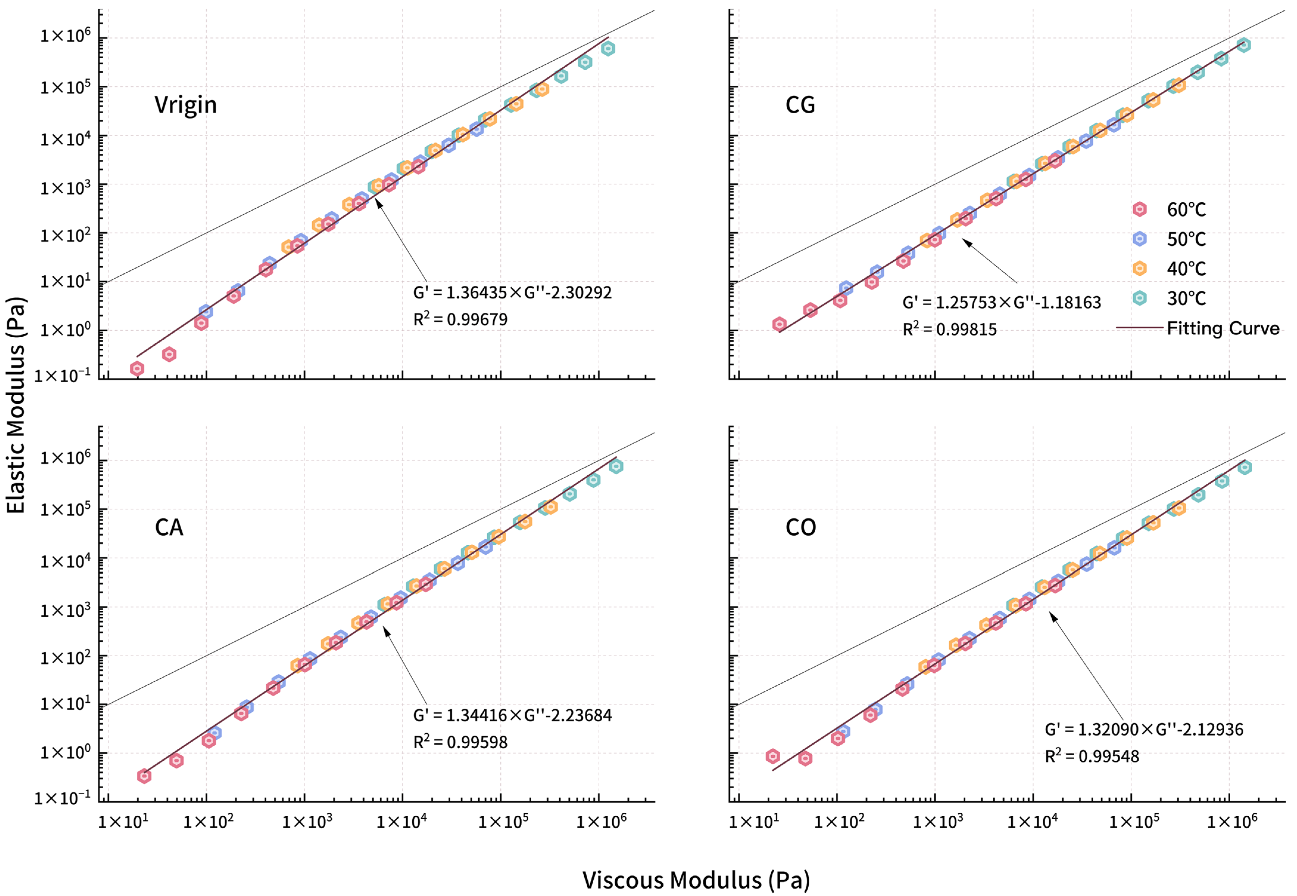 Materials 18 01504 g011