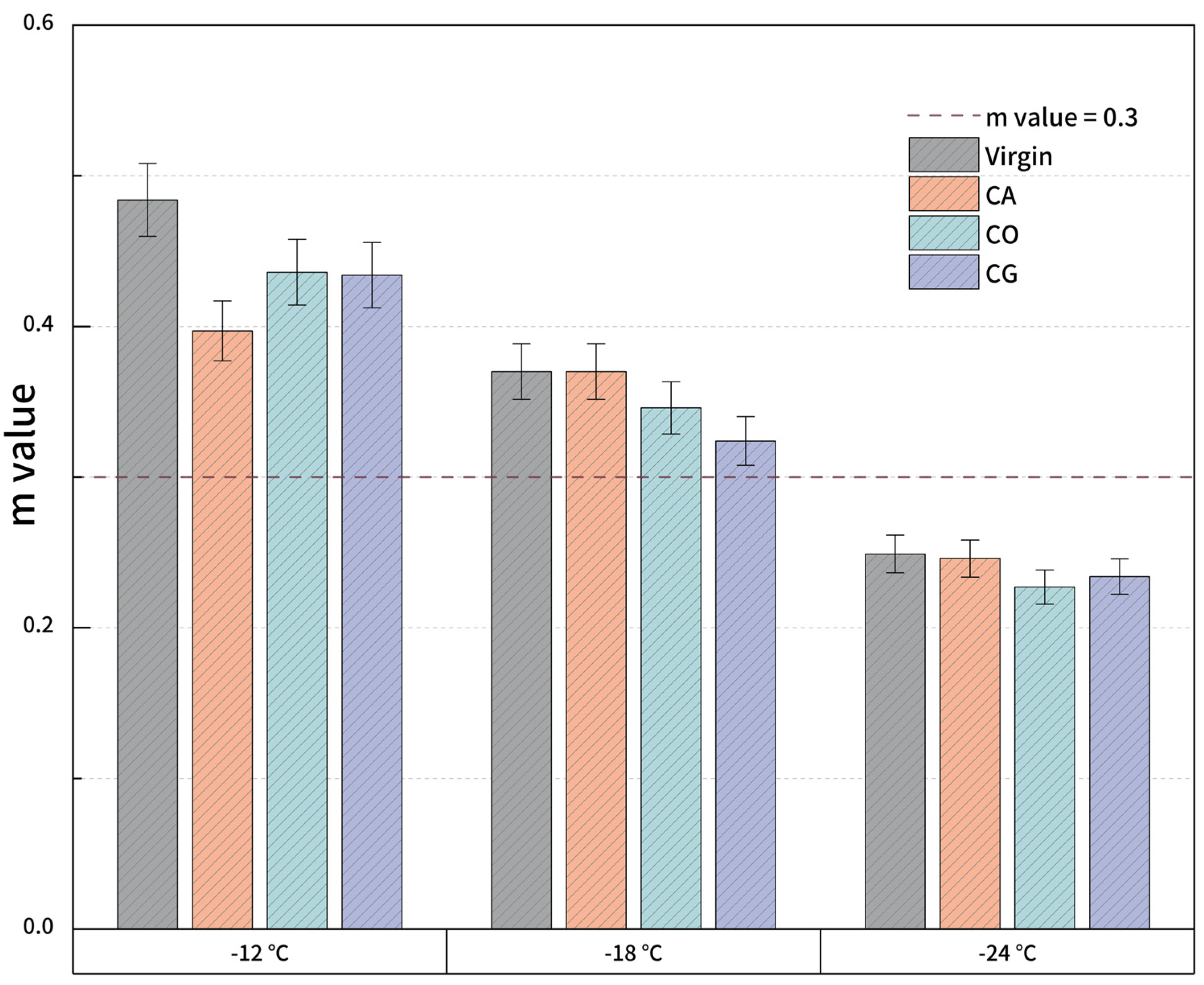 Materials 18 01504 g013
