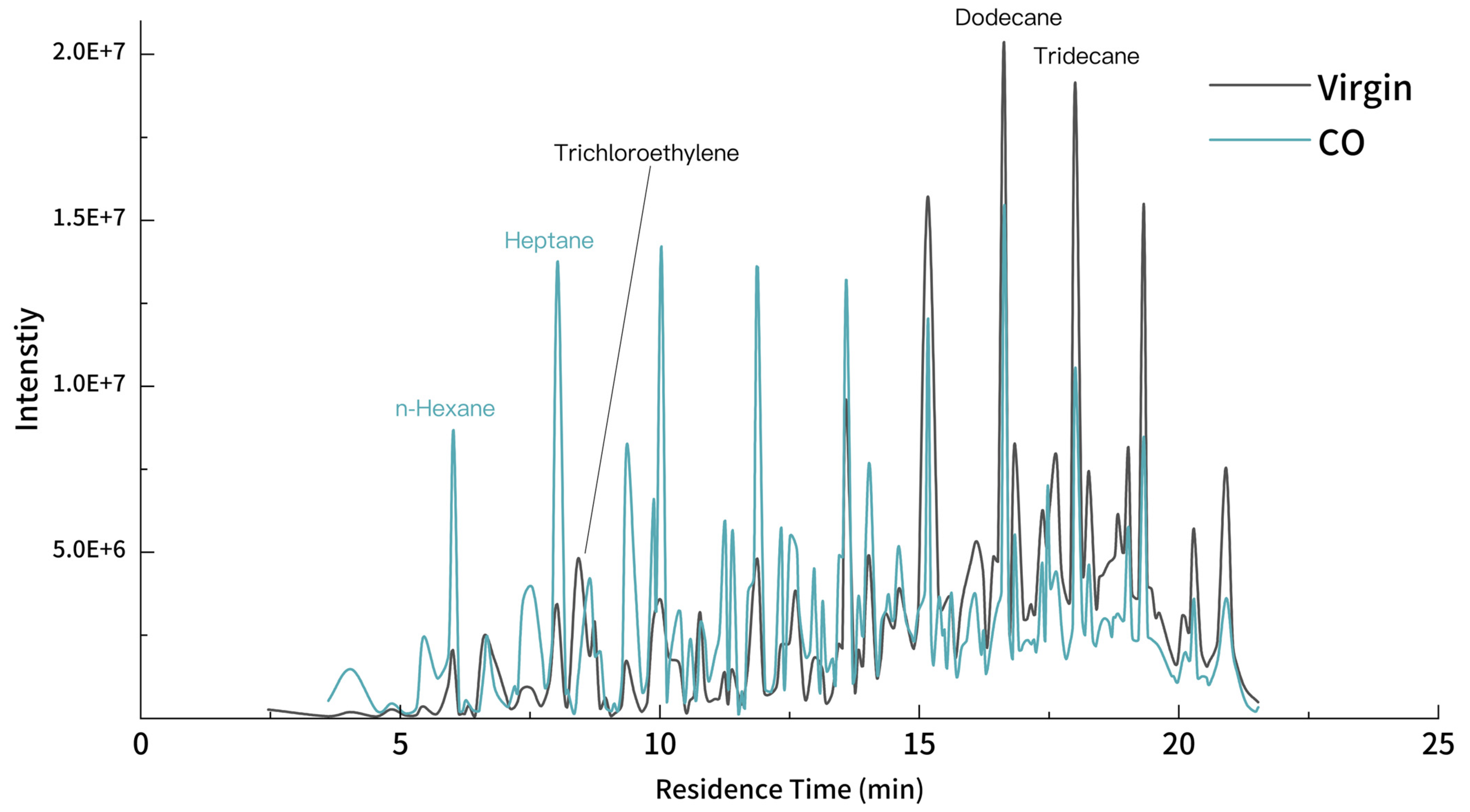 Materials 18 01504 g014