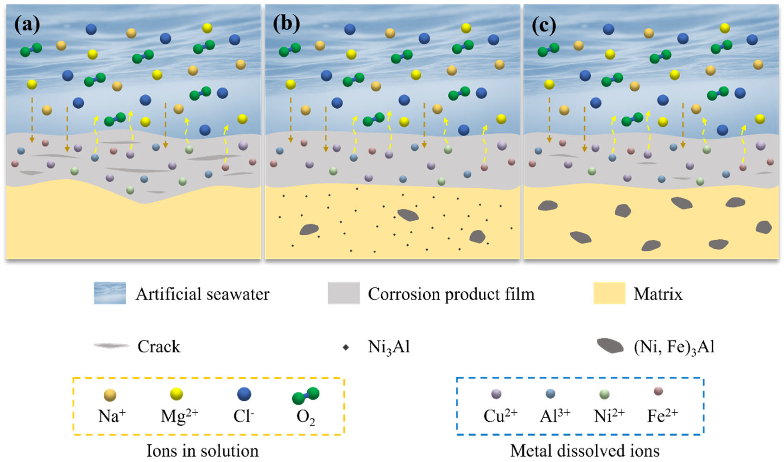Materials 18 01511 g010