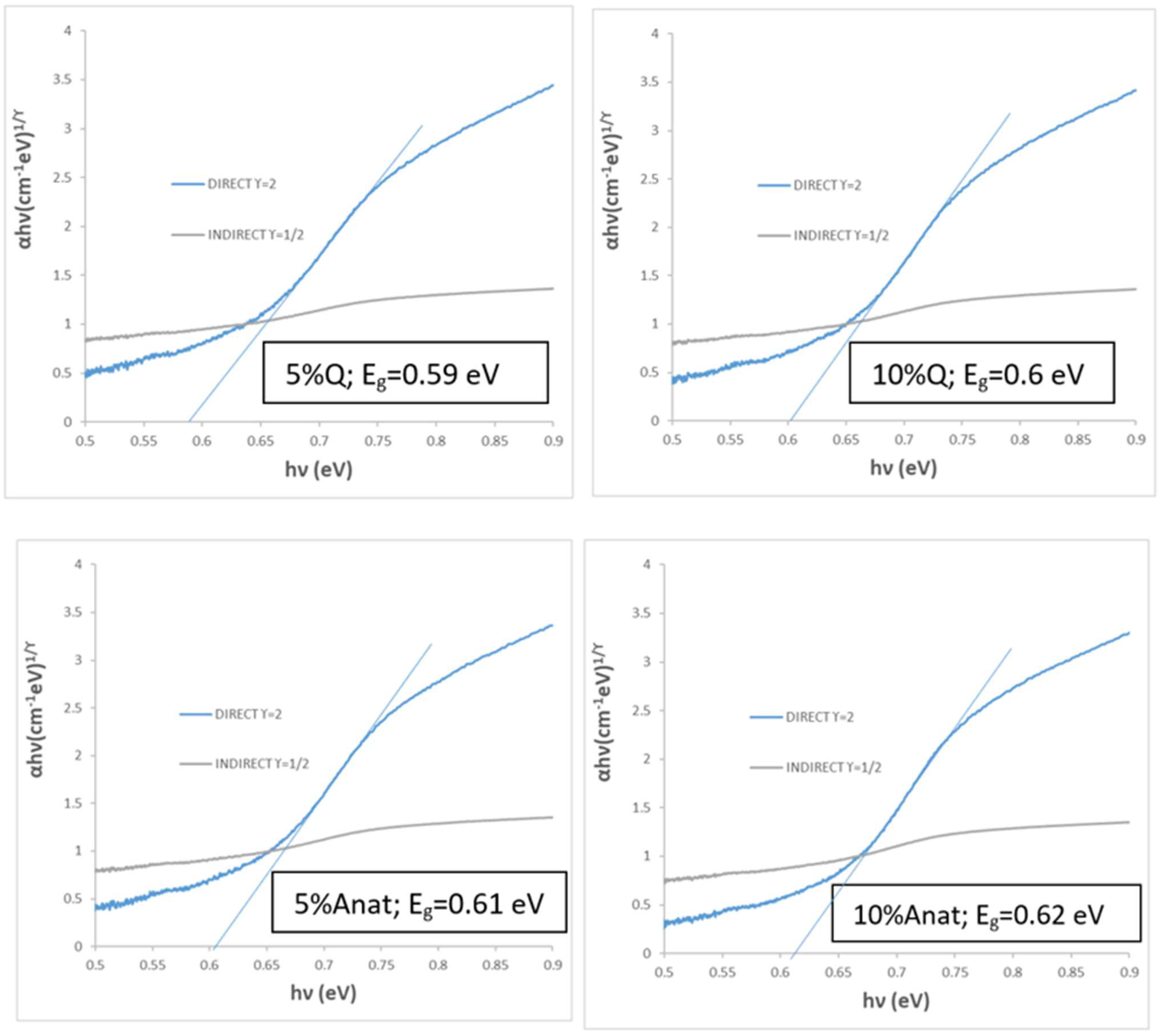 Materials 18 01520 g011