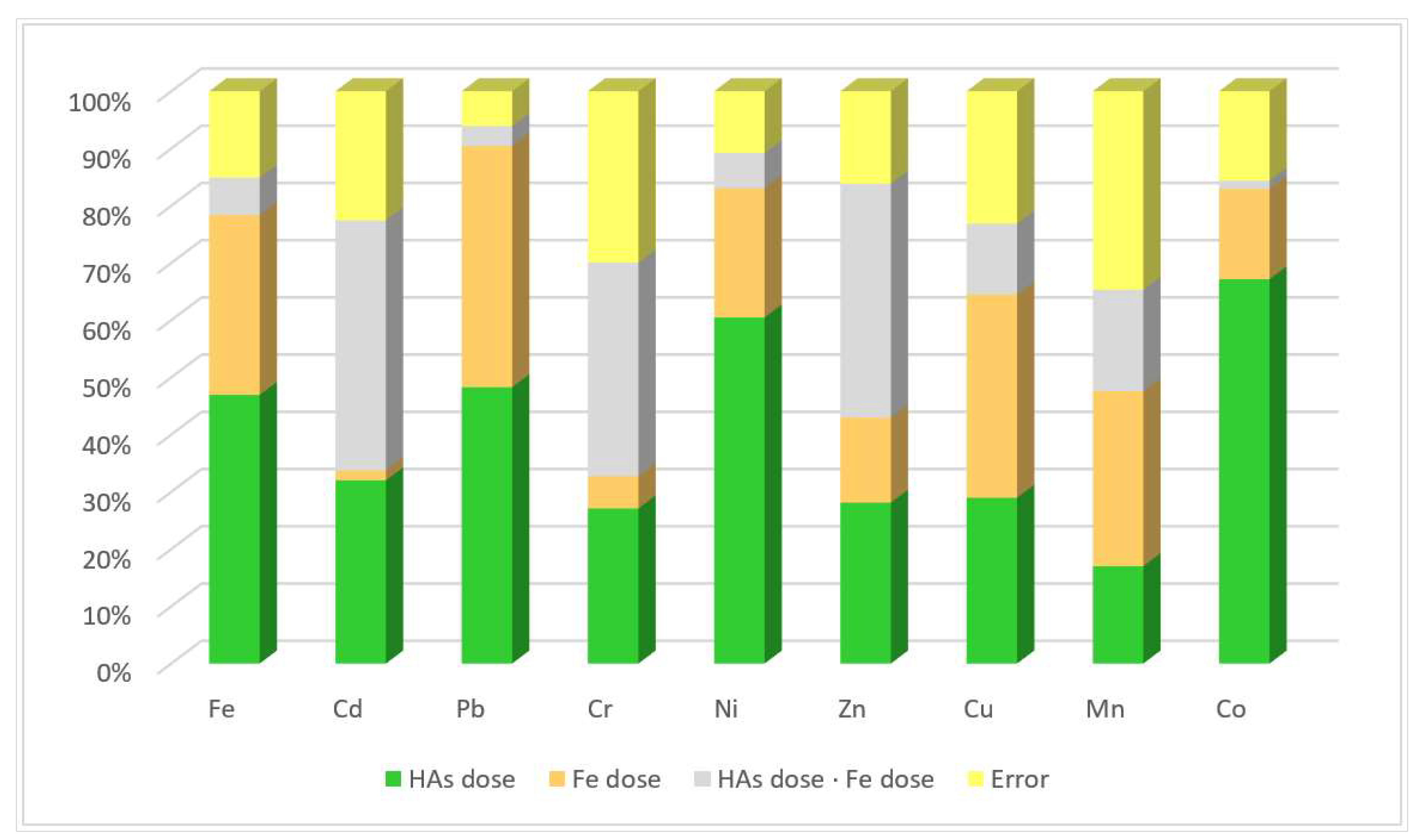Materials 18 01522 g003
